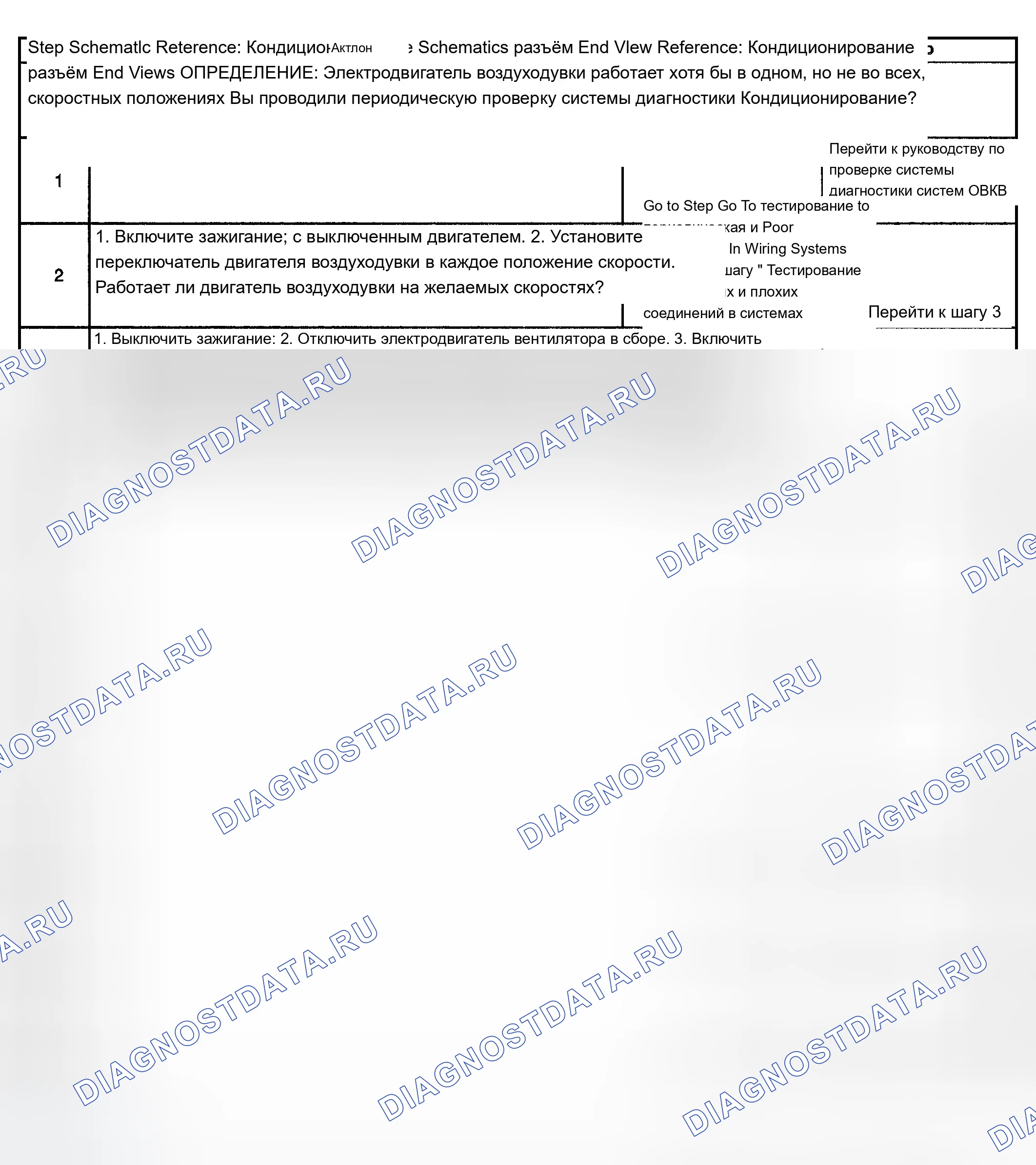 Рис. 282. Chevrolet TrailBlazer I