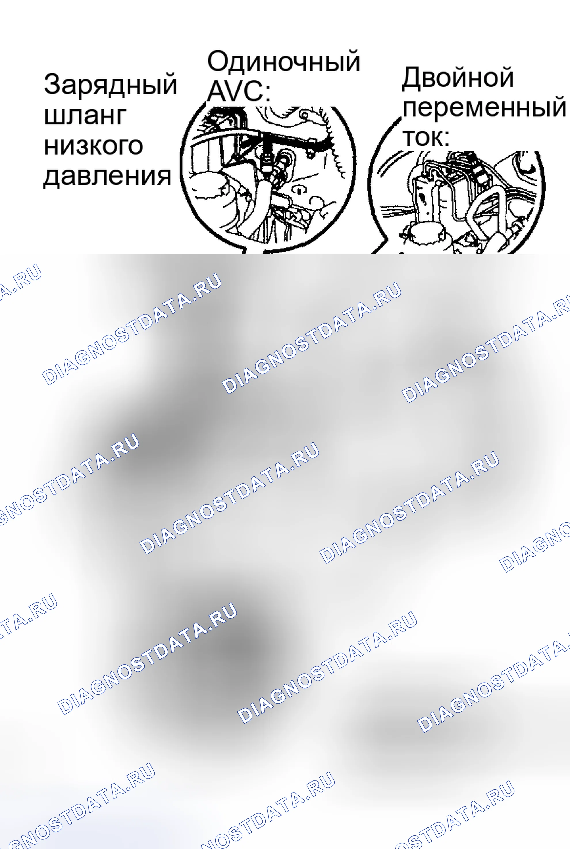 Рис. 281: ВКЛЮЧИТЬ. Toyota Sequoia I рестайлинг