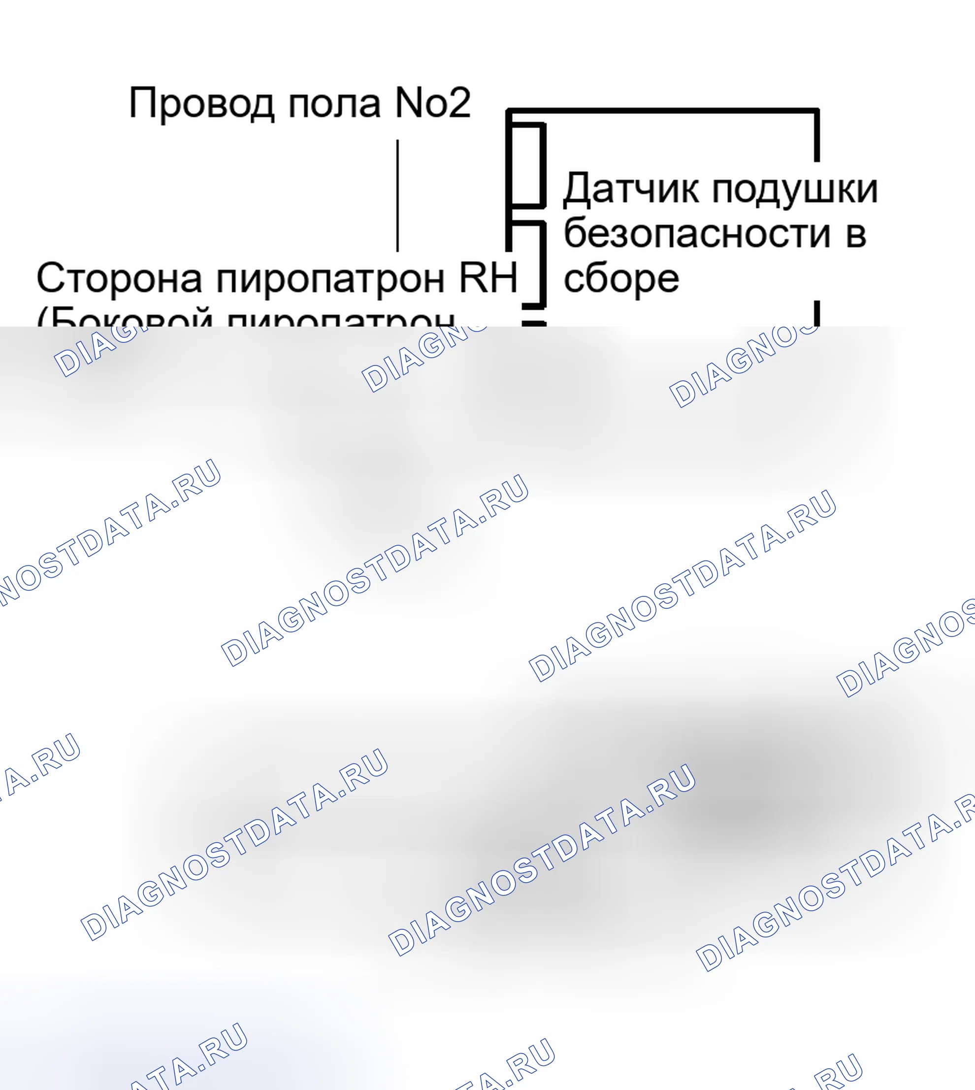 Рис. 28: ПРОЦЕДУРА КОНТРОЛЯ. Haval Xiaolong Max I