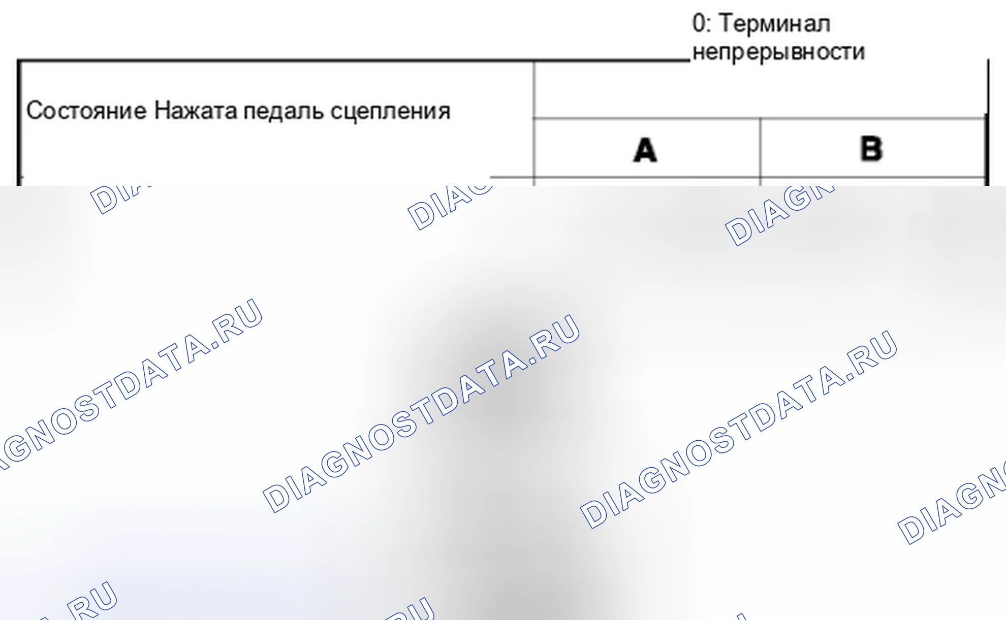 Рис. 2. Honda Civic IX рестайлинг