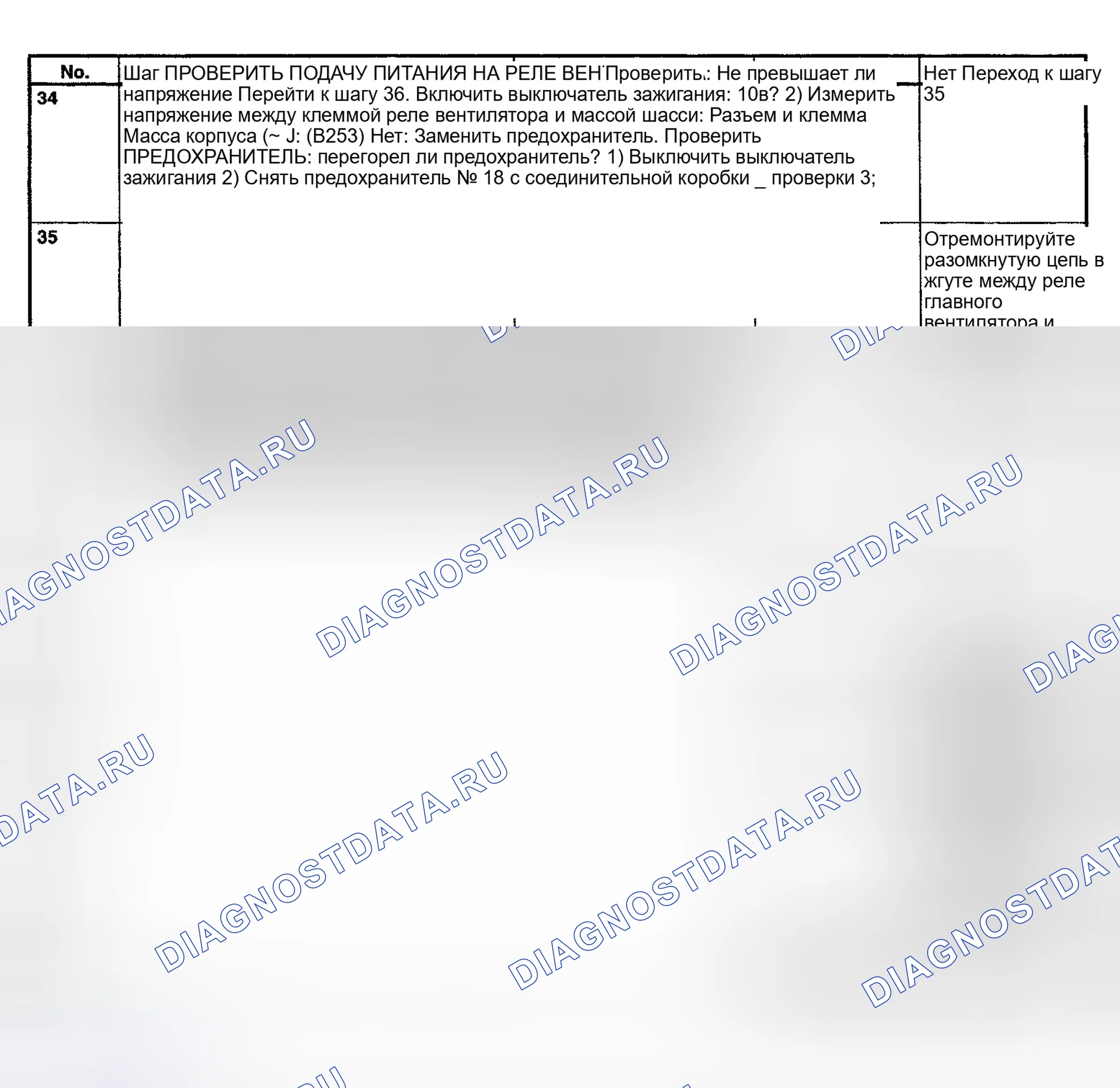Рис. 20. Subaru Legacy BE/BH/BT