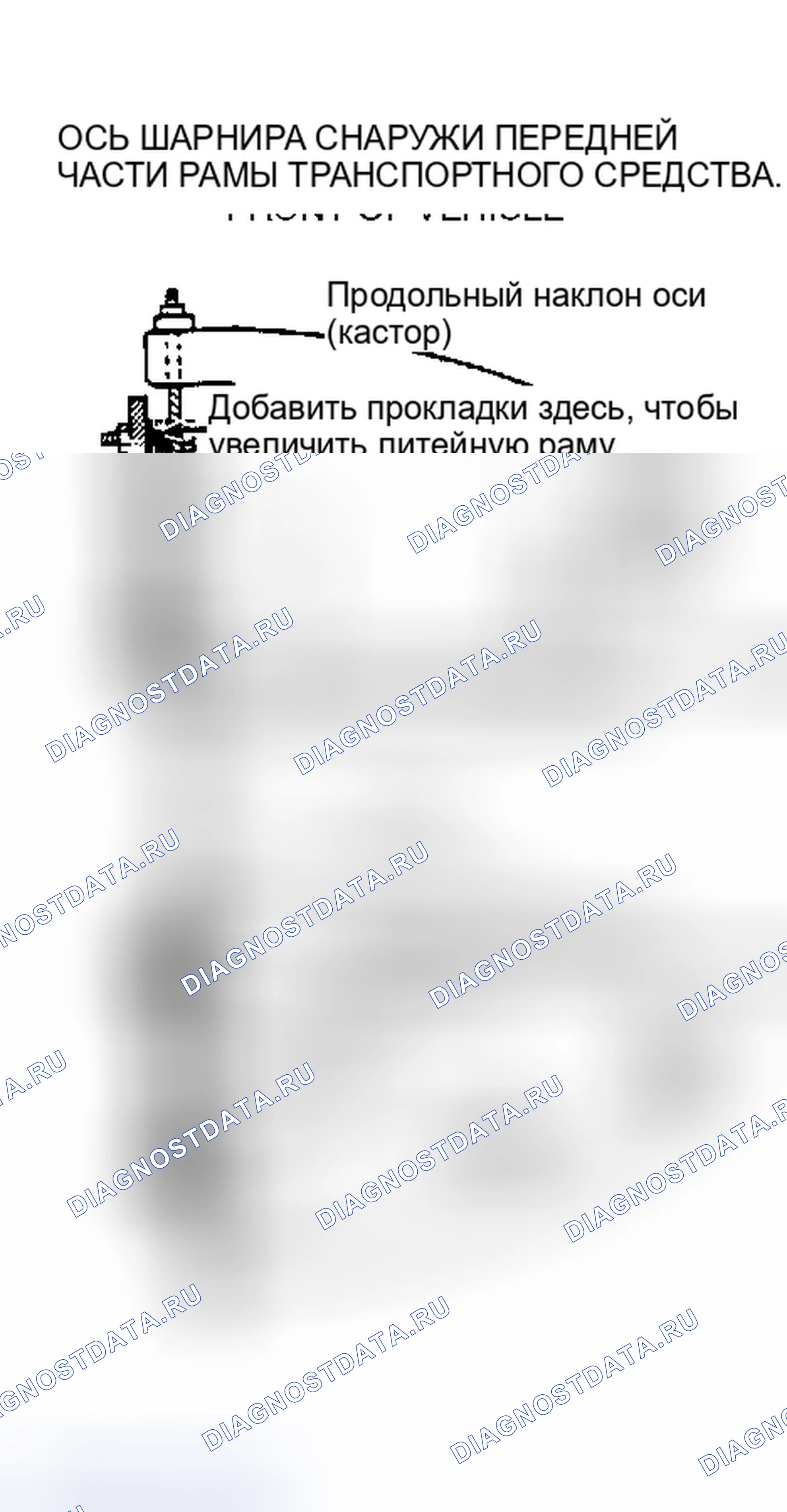 Рис. 1. Chevrolet Suburban R10 