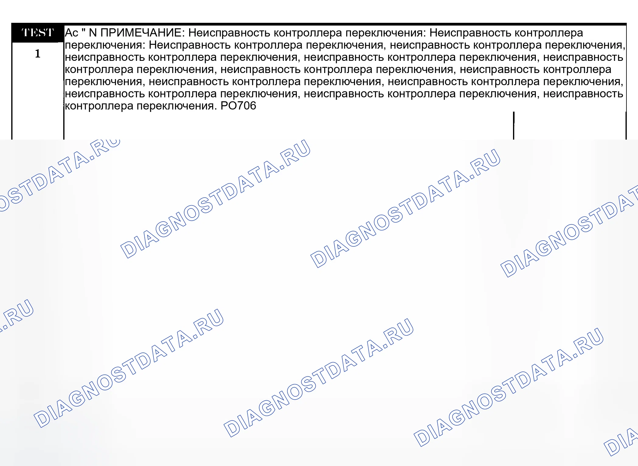 Рис. 1112: Диагностическая процедура. Dodge Pickup R1500 