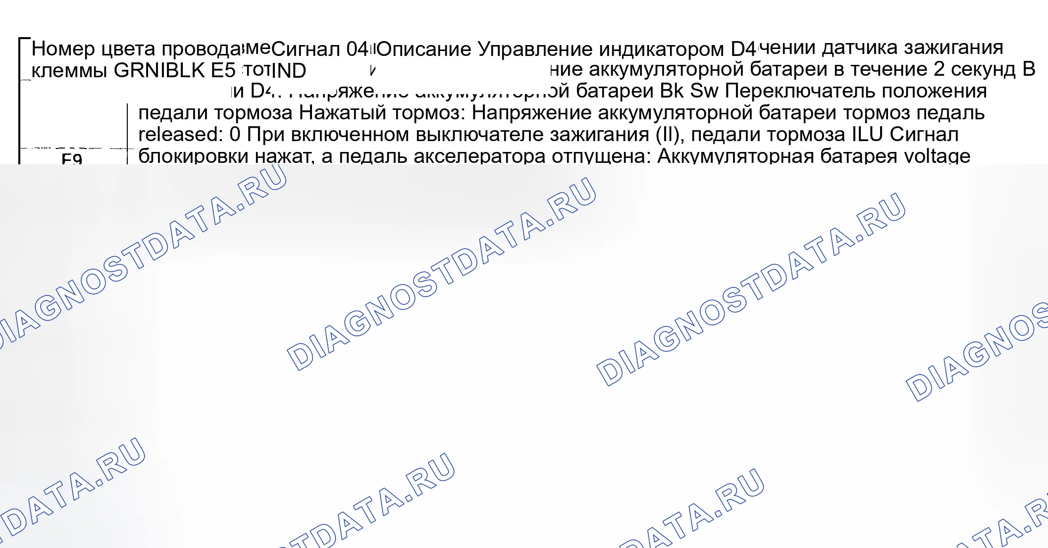 Рис. 274: Идентификация разъема ИКМ E (31P). Honda Odyssey II