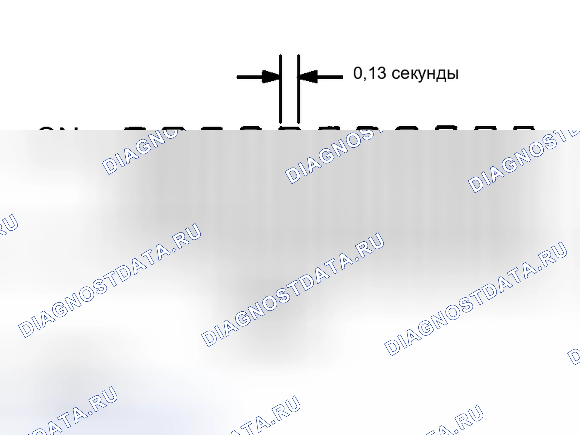 Рис. 328. Scion xB I