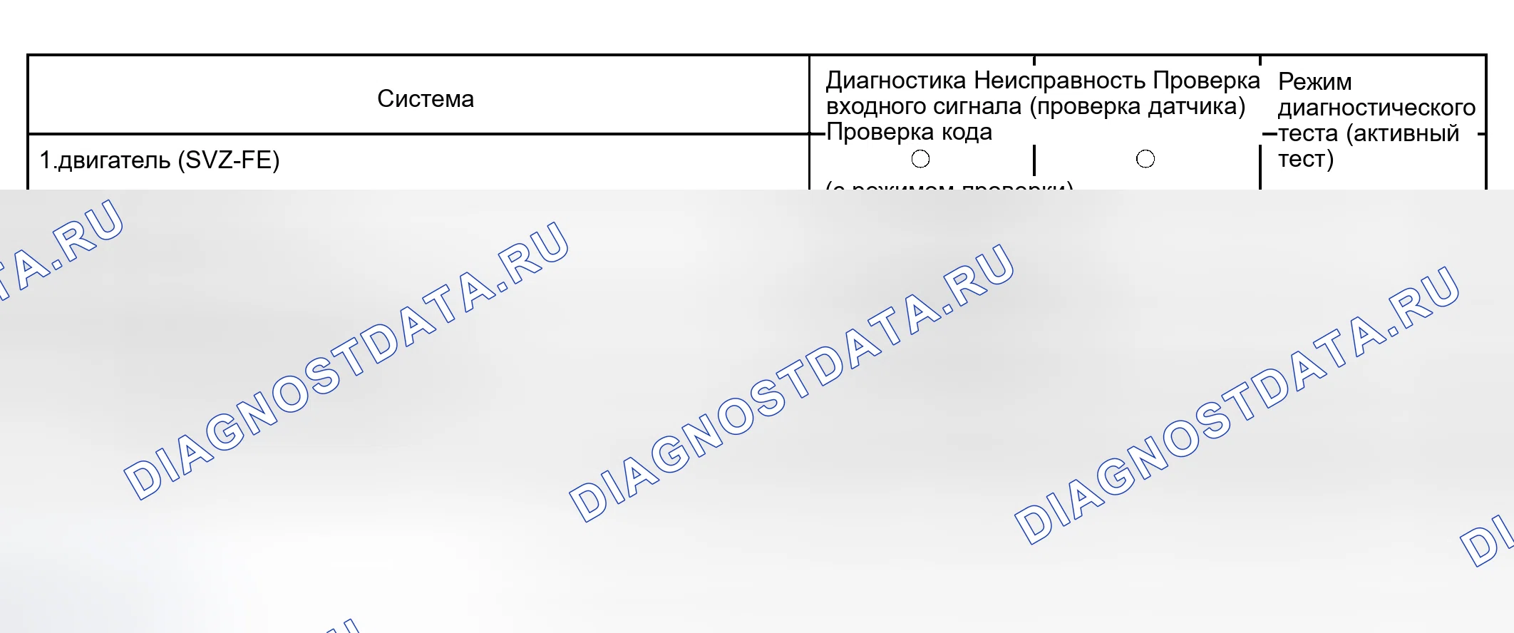 Рис. 23. Toyota Tundra I рестайлинг