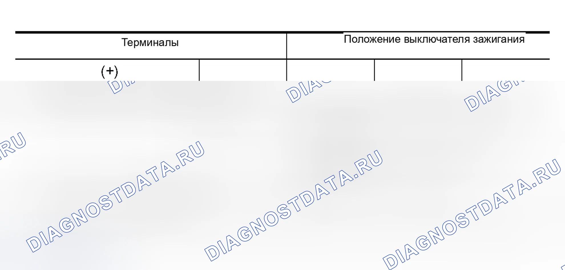 Рис. 200. Infiniti QX56 I