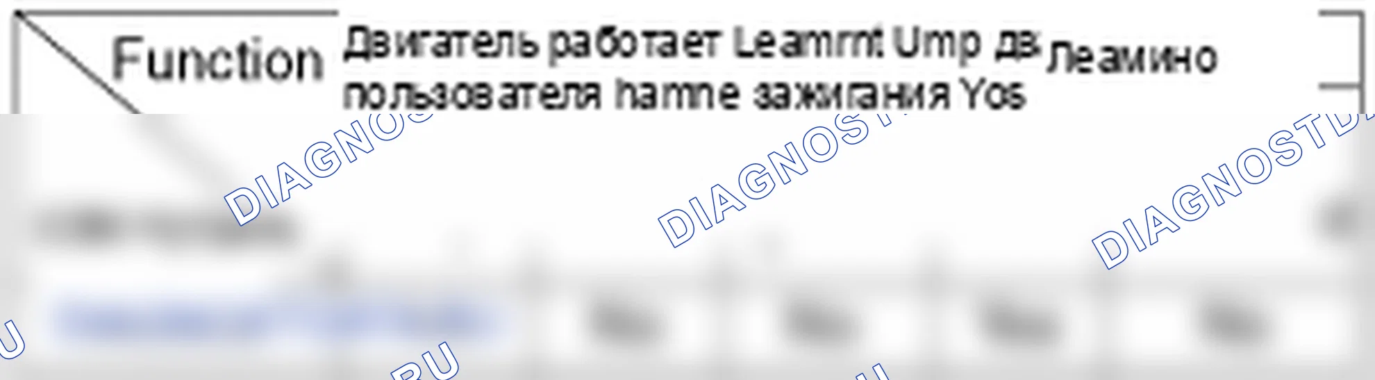 Замена процедуры ремонта. Hyundai Elantra V рестайлинг