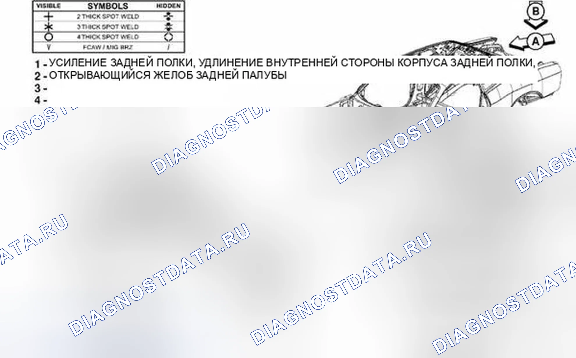 Рис. 308. Dodge Challenger III