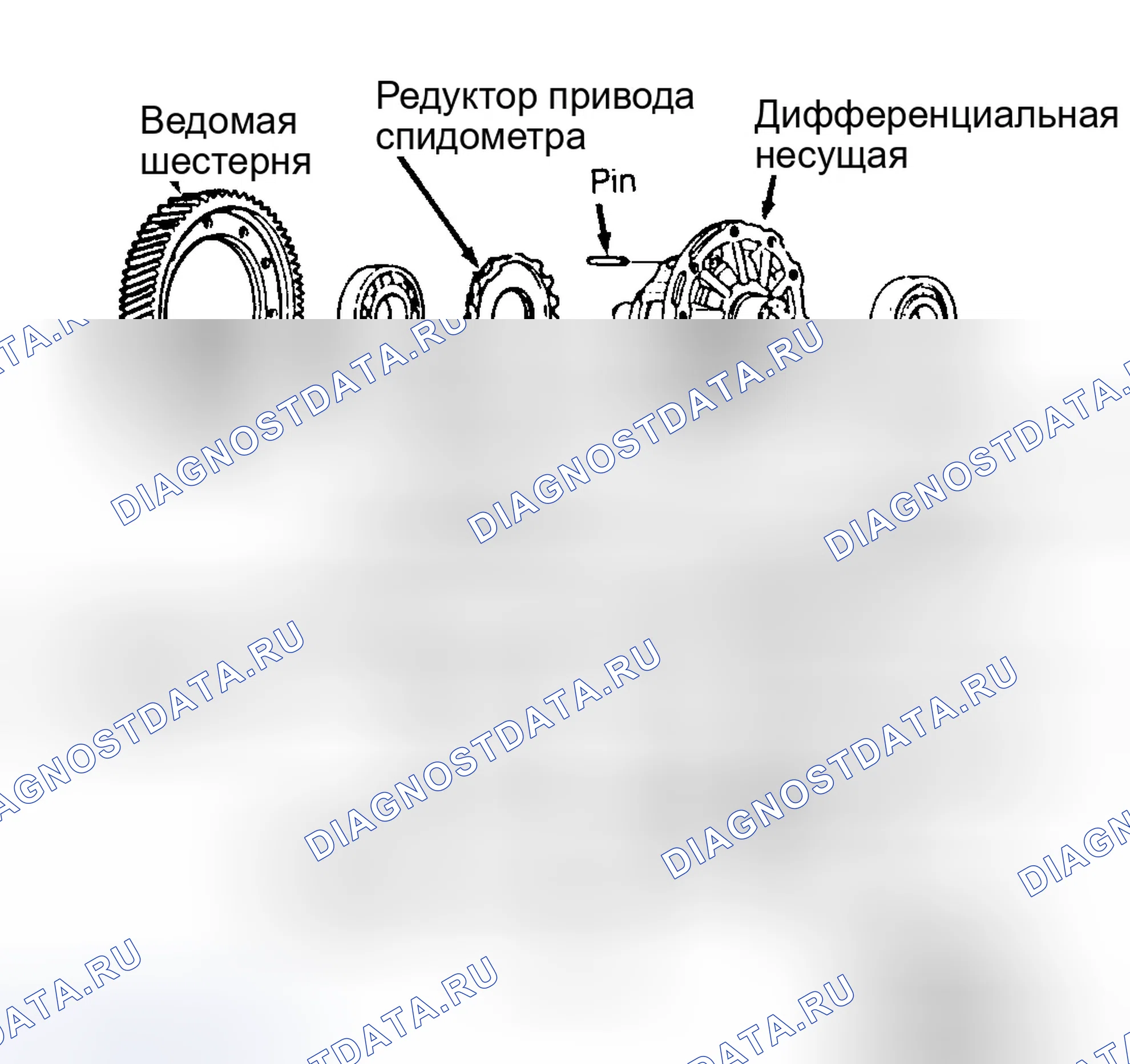 Рис. 23. Honda Civic IV
