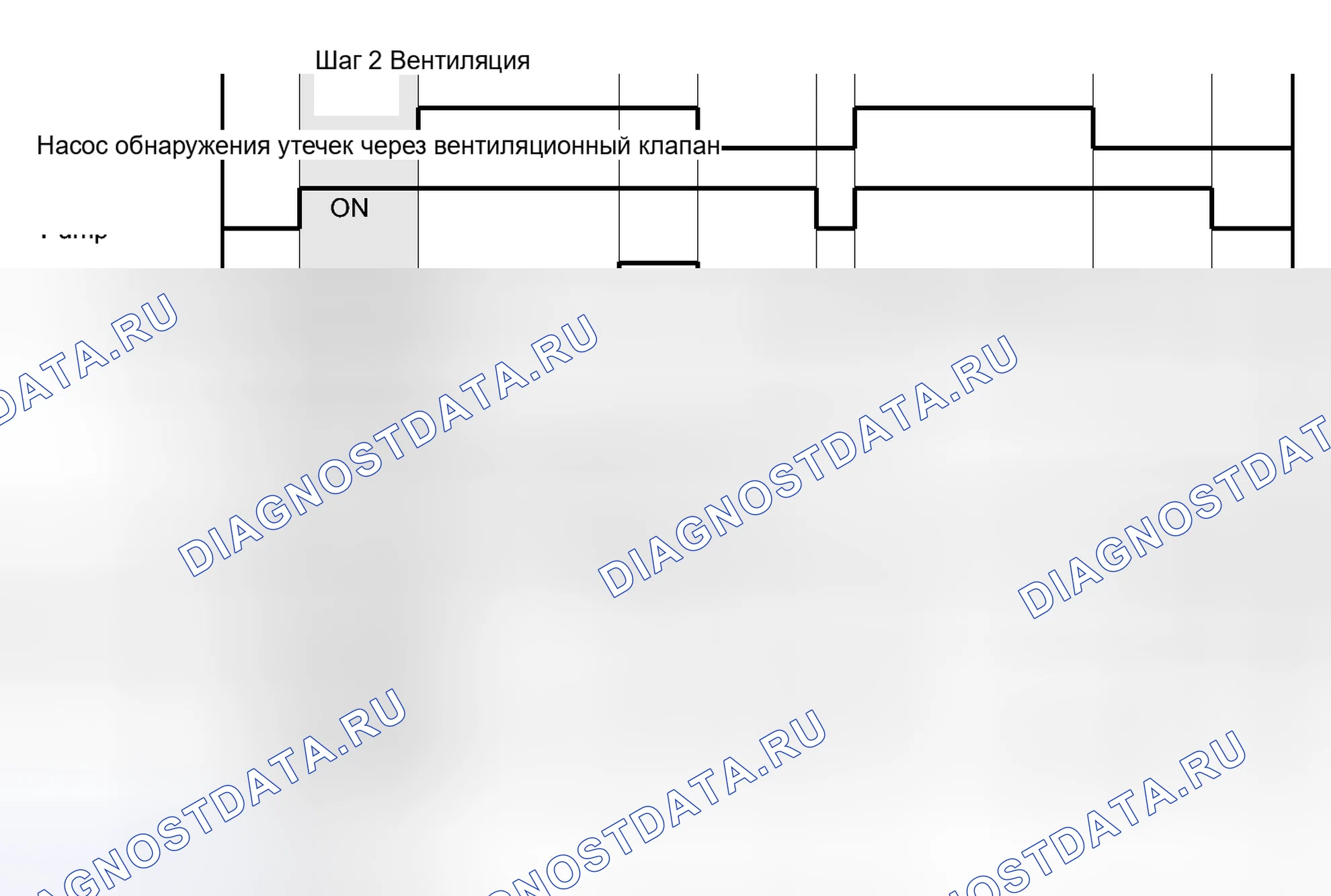 Рис. 145. Haval H6S I