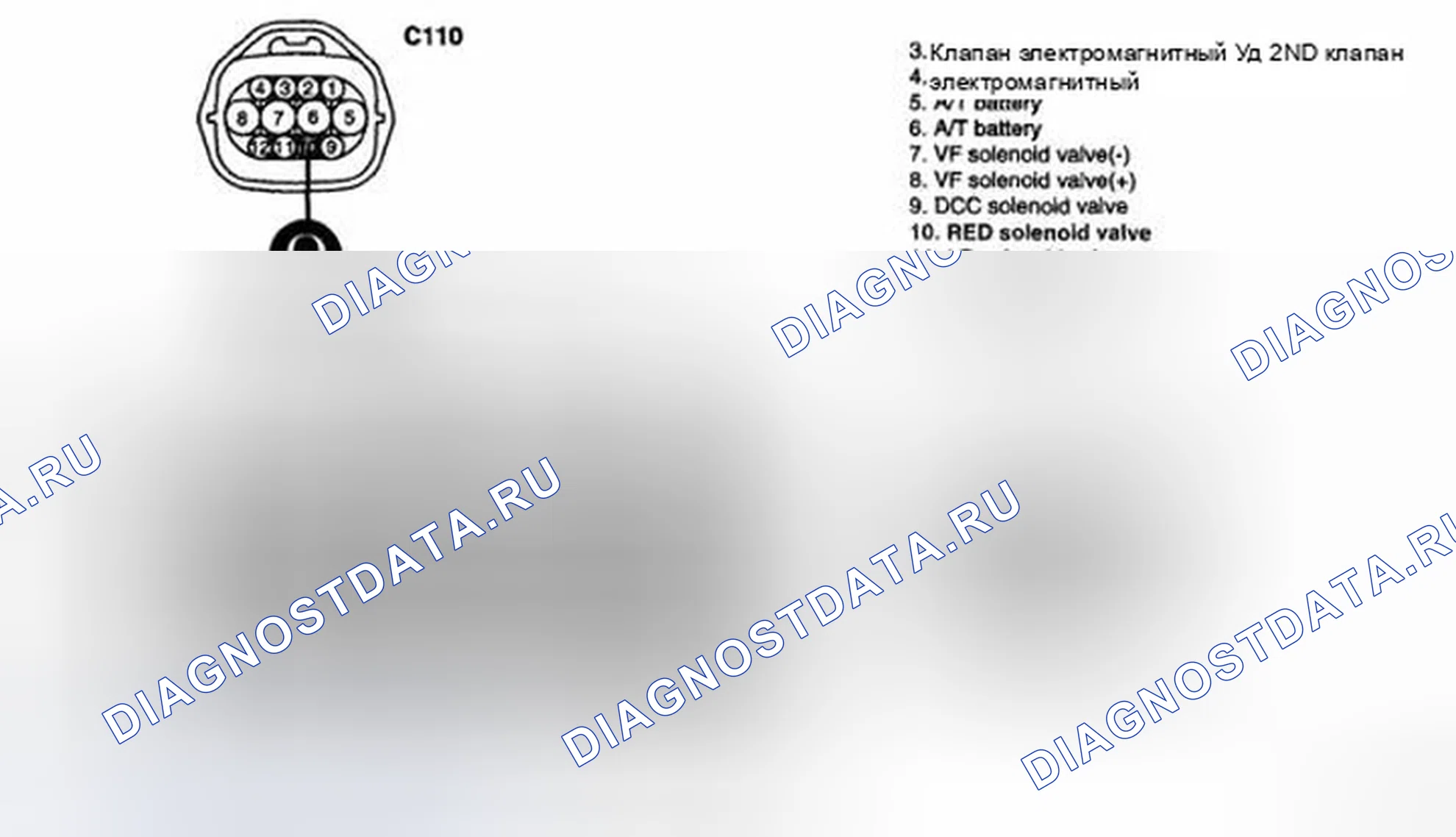 Рис. 74: ПРОВЕРКА СИГНАЛЬНОЙ ЦЕПИ. Hyundai Azera I