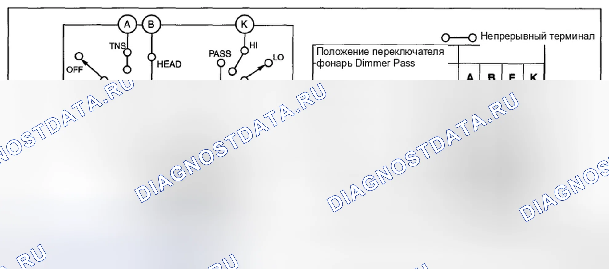 Рис. 126: Выключатель фар. Honda CR-V IV рестайлинг