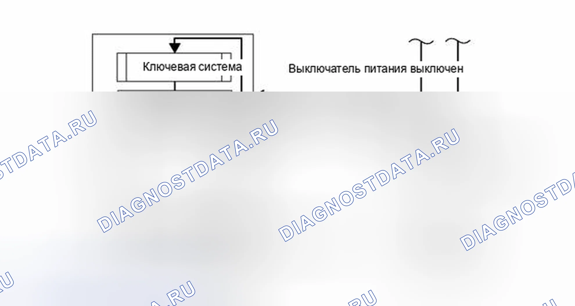 Рис. 13. Haval H6S I