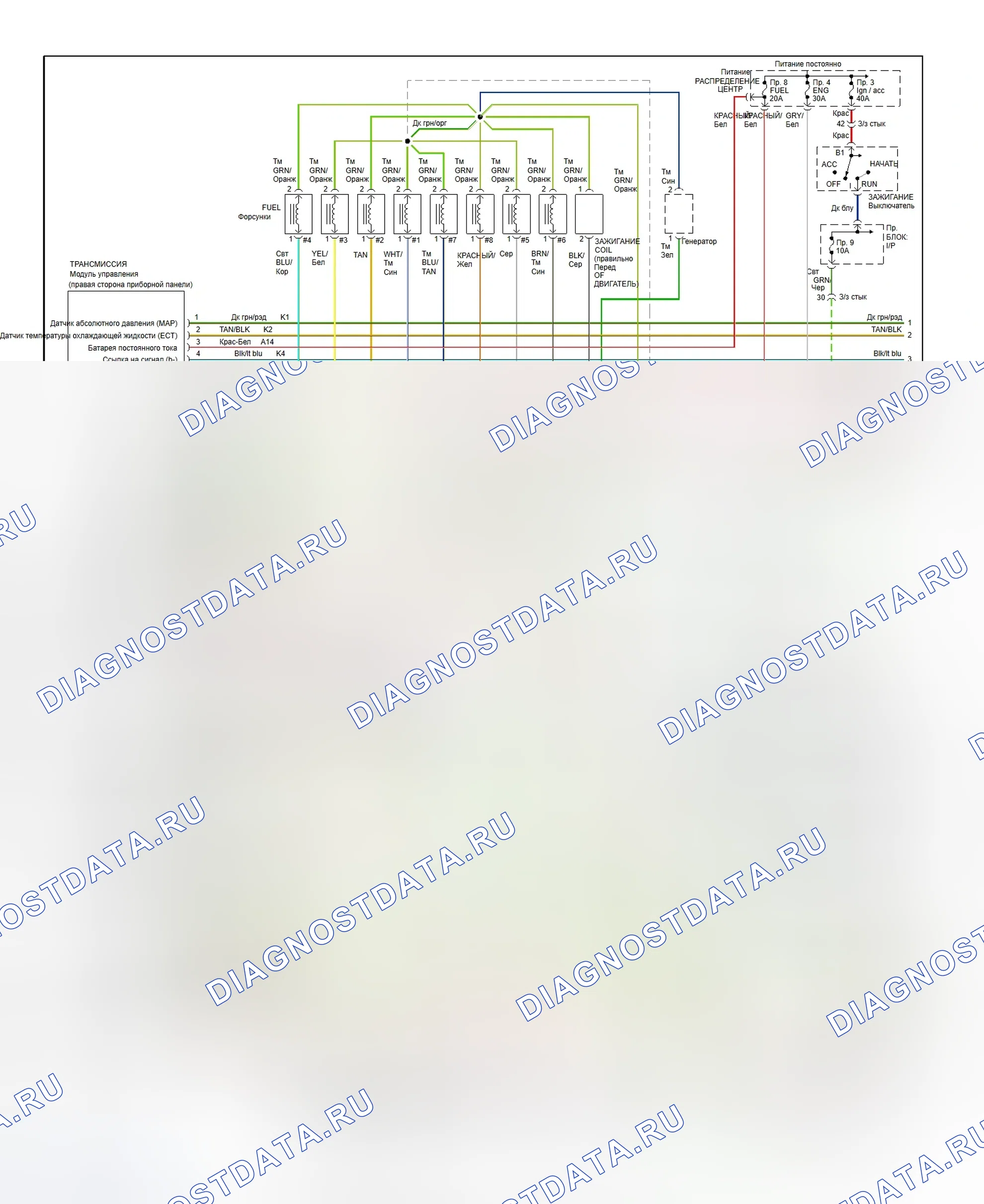 Рис. 17: электросхема (Ram Pickup - 5.9L - 1 из 2). Dodge Ram Van B1500 B pre
