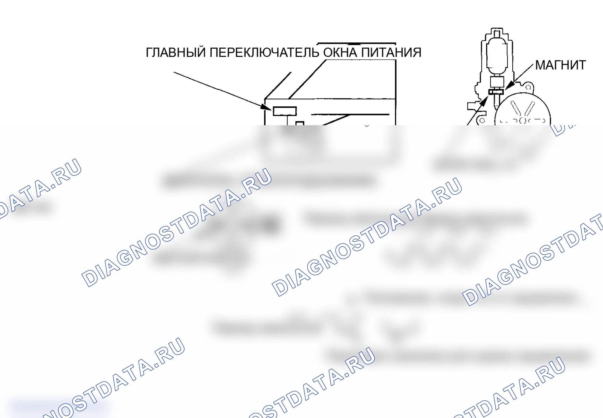 Рис. 35: Работа окна управления питанием с защитой от защемления. Honda Odyssey III