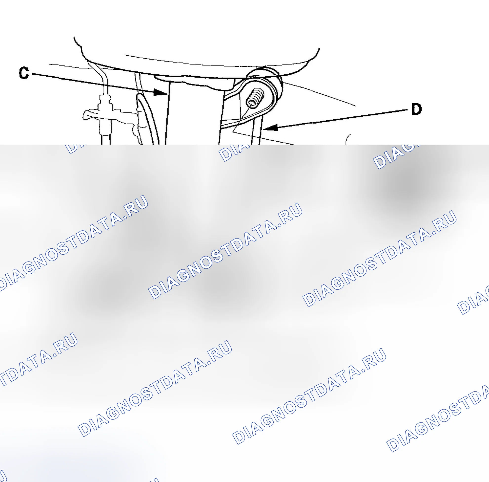 Рис. 39. Honda Ridgeline I
