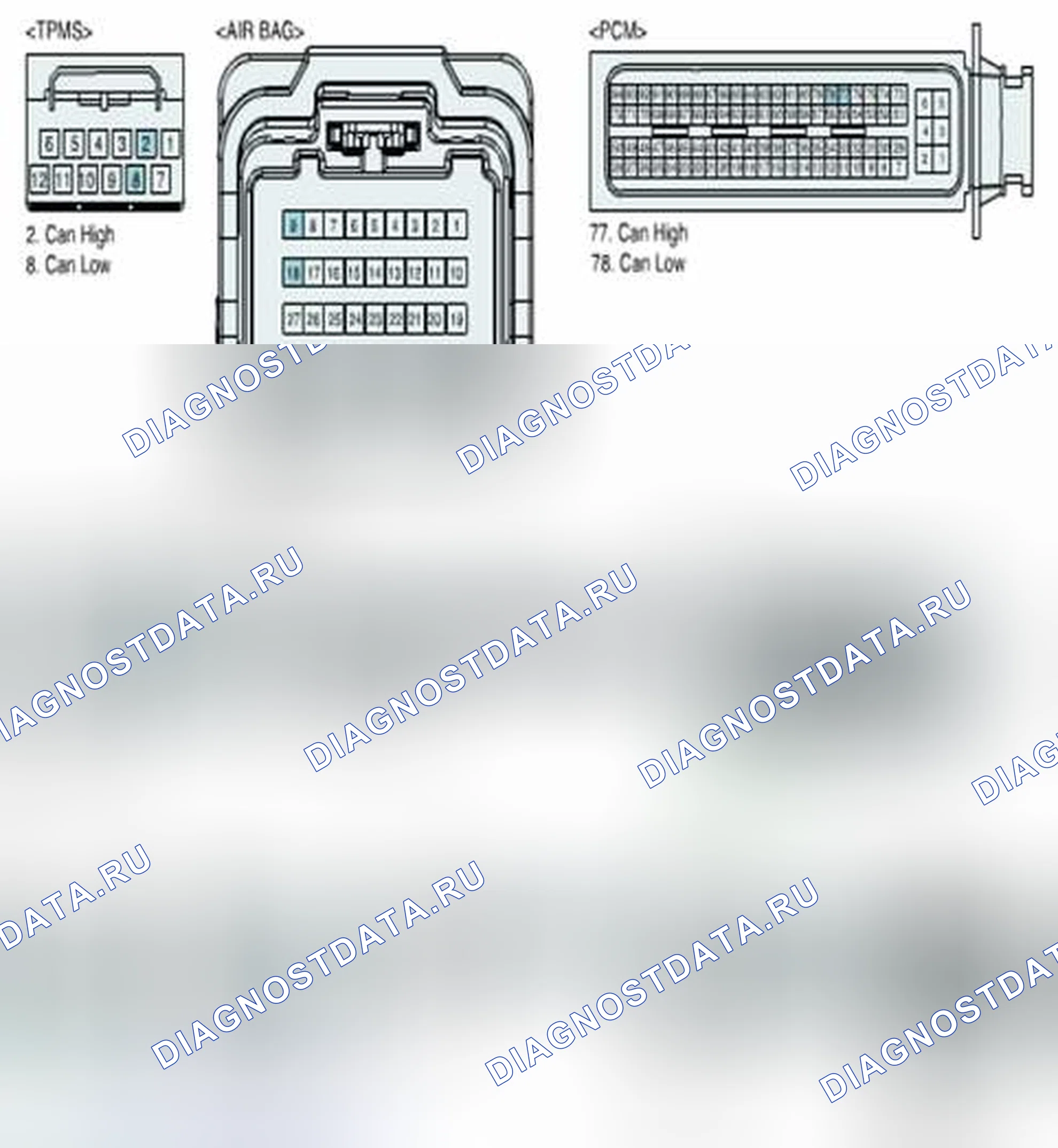 Рис. 64. Haval Beast (Shenshou) I