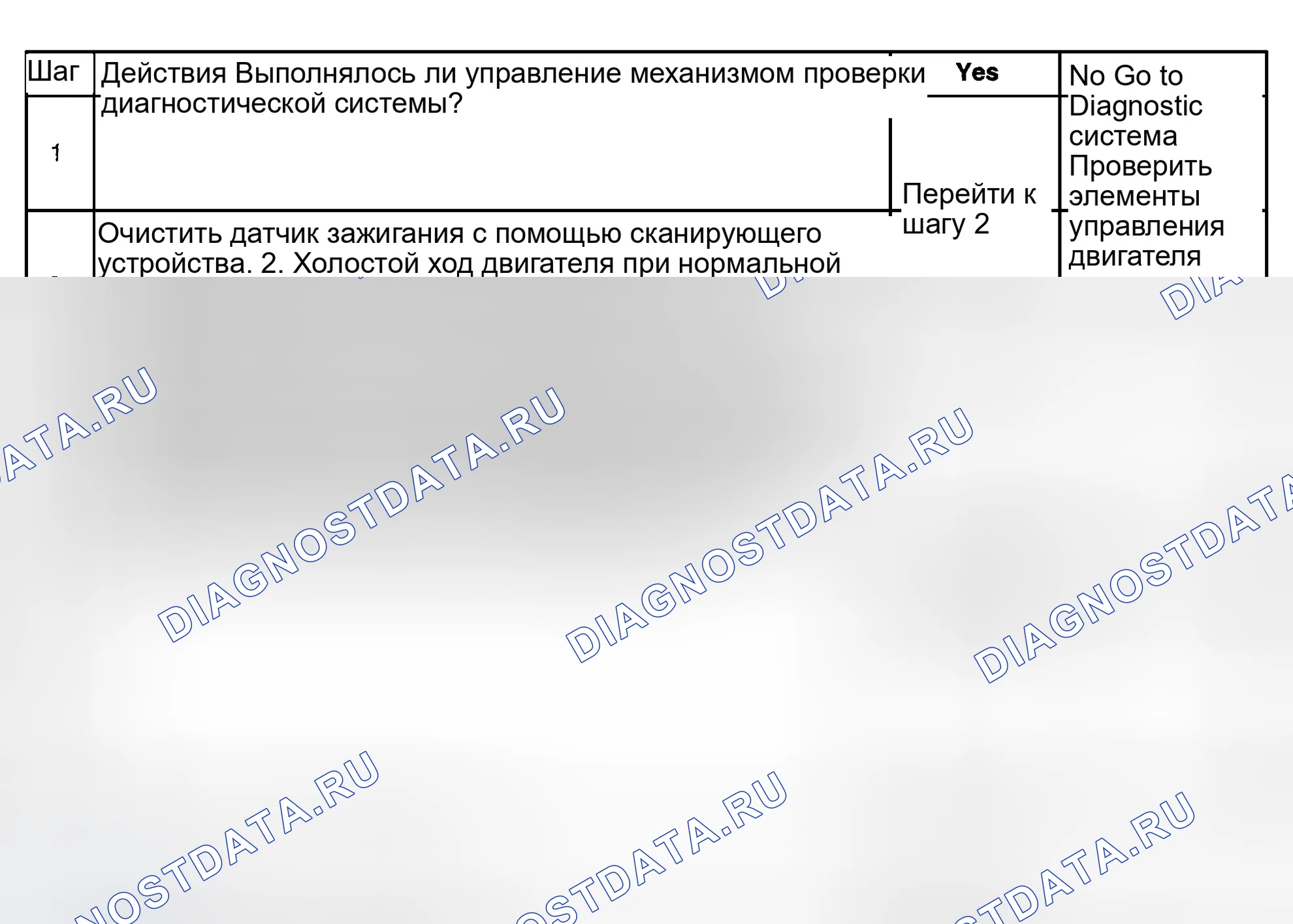 Рис. 478: Диагностические процедуры. GMC Sierra 1500 HD 