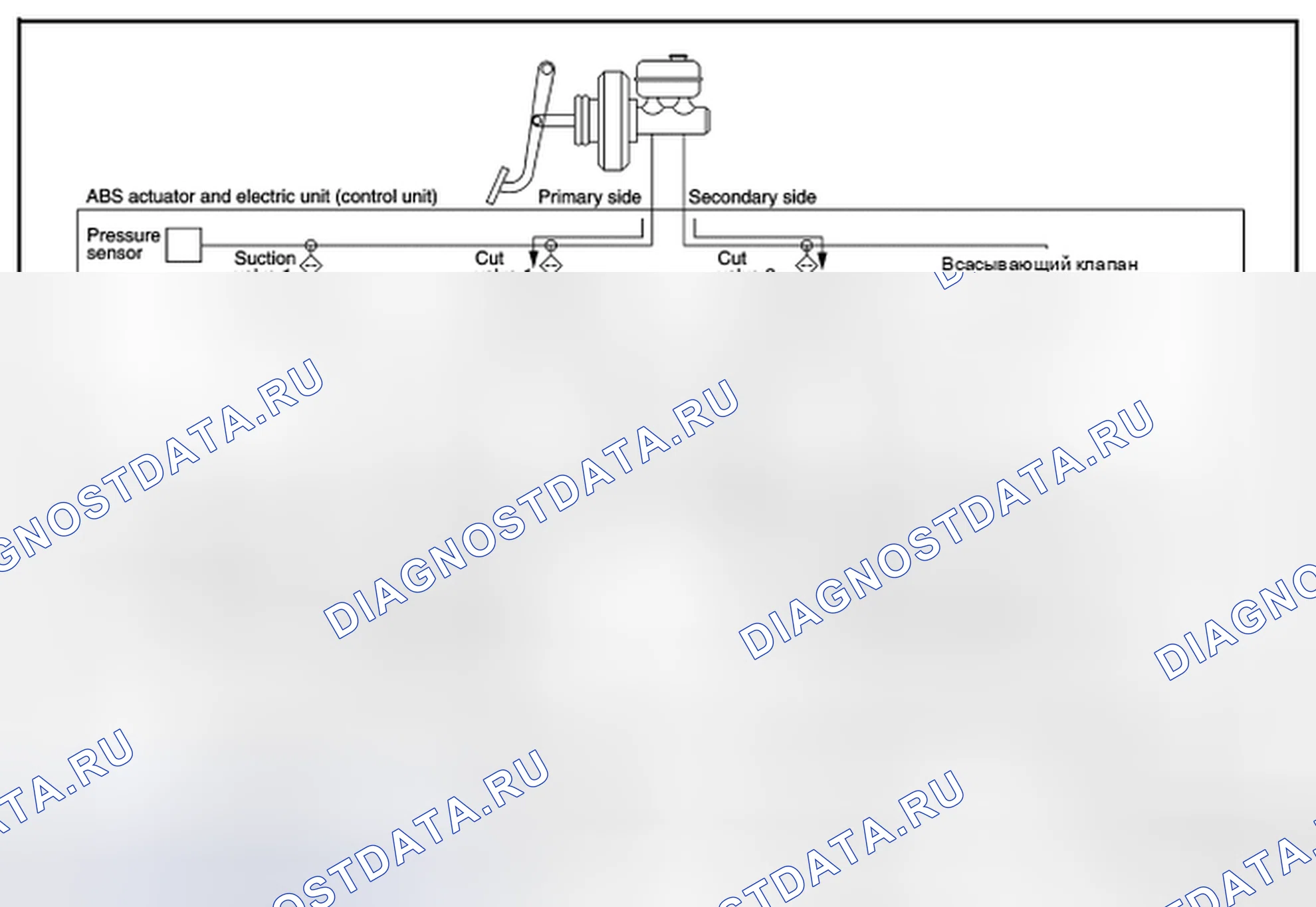 Рис. 5: Функция ABS начинает работать (сдерживание давления). Nissan Altima L33