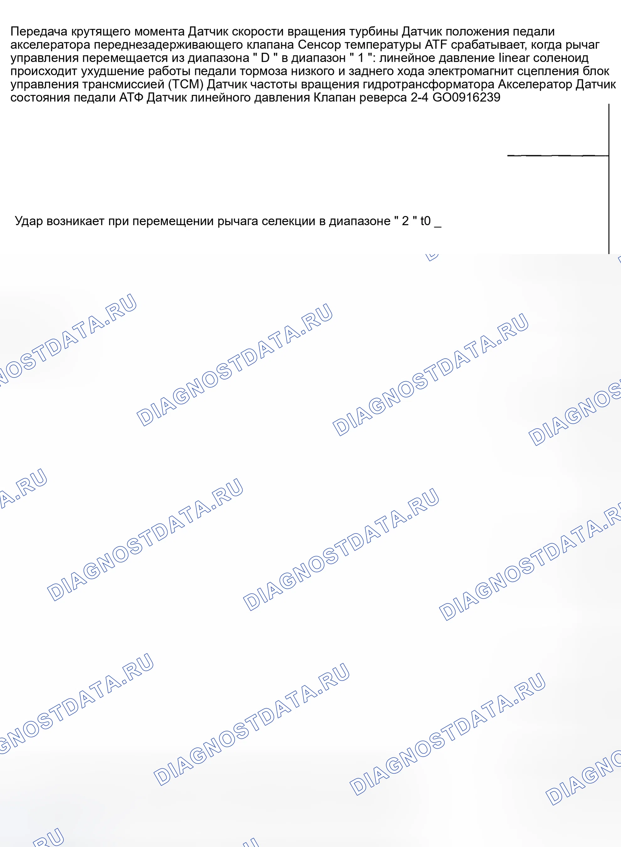 Рис. 743. Hyundai Creta II