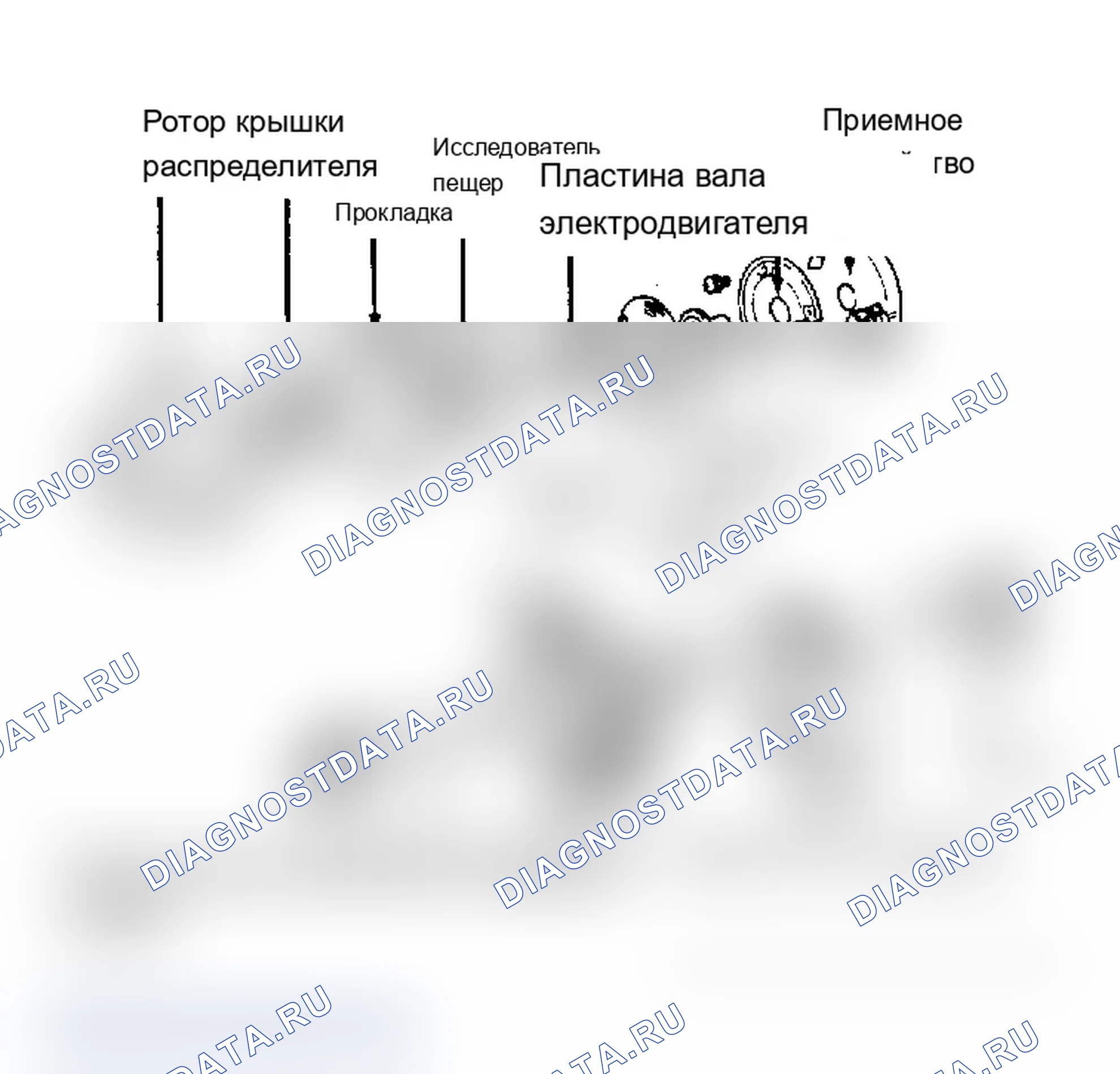 Рис. 2. Mitsubishi Mirage III