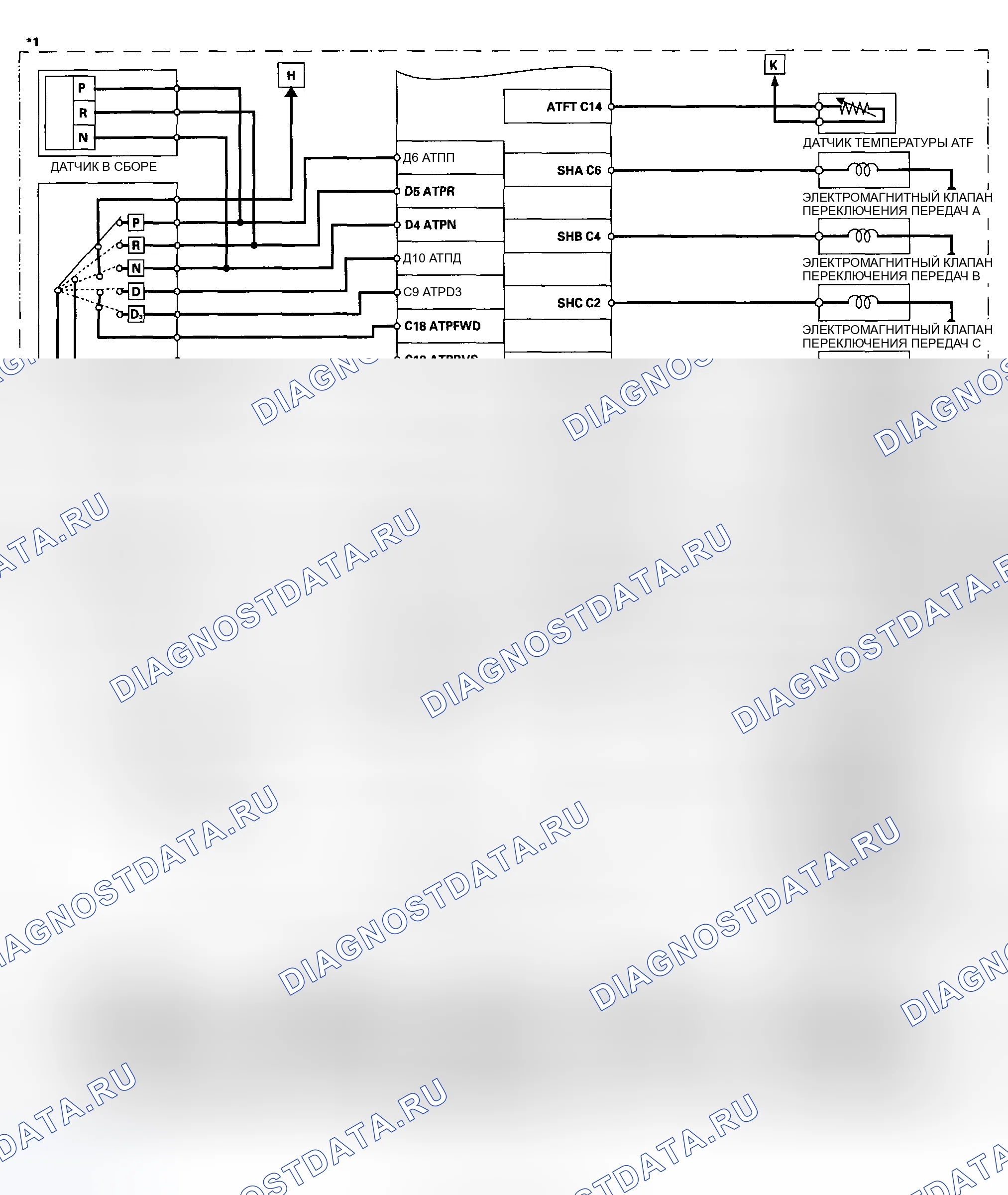 Рис. 29. Acura RSX I