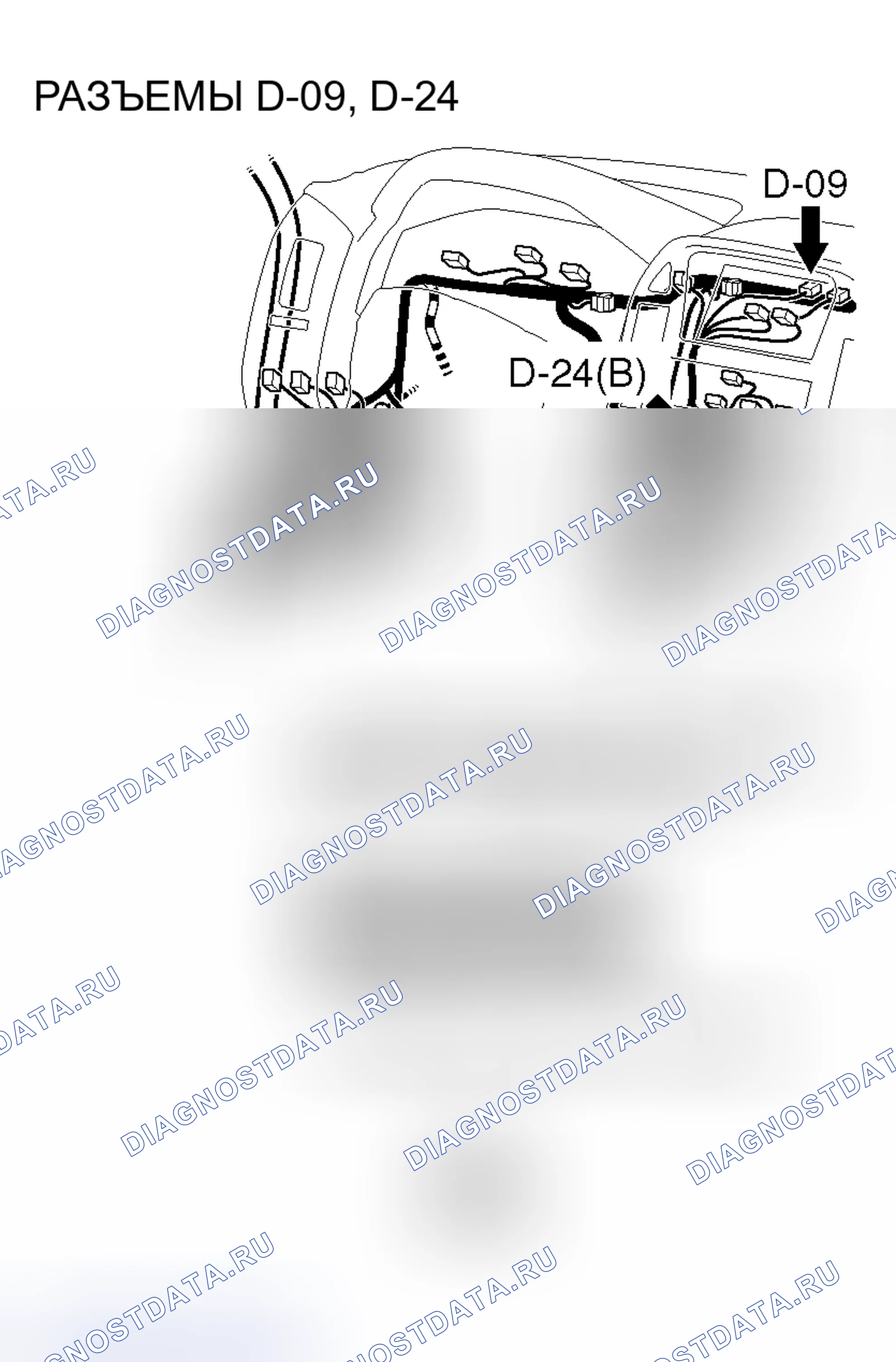 Рис. 92. Honda Grace I