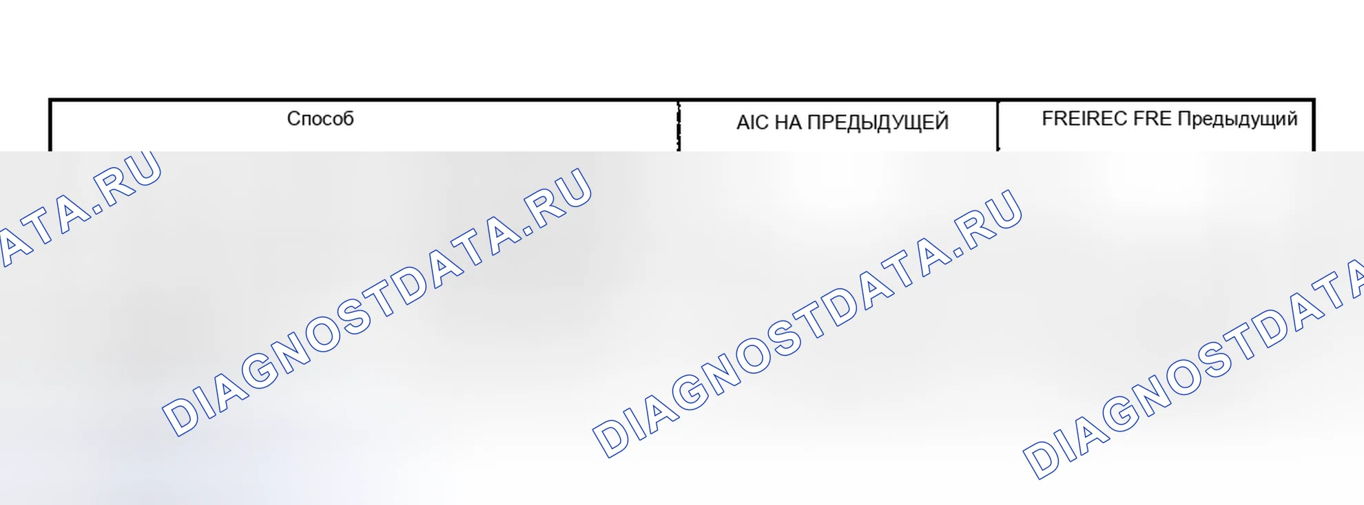 Рис. 47. Geely Preface I