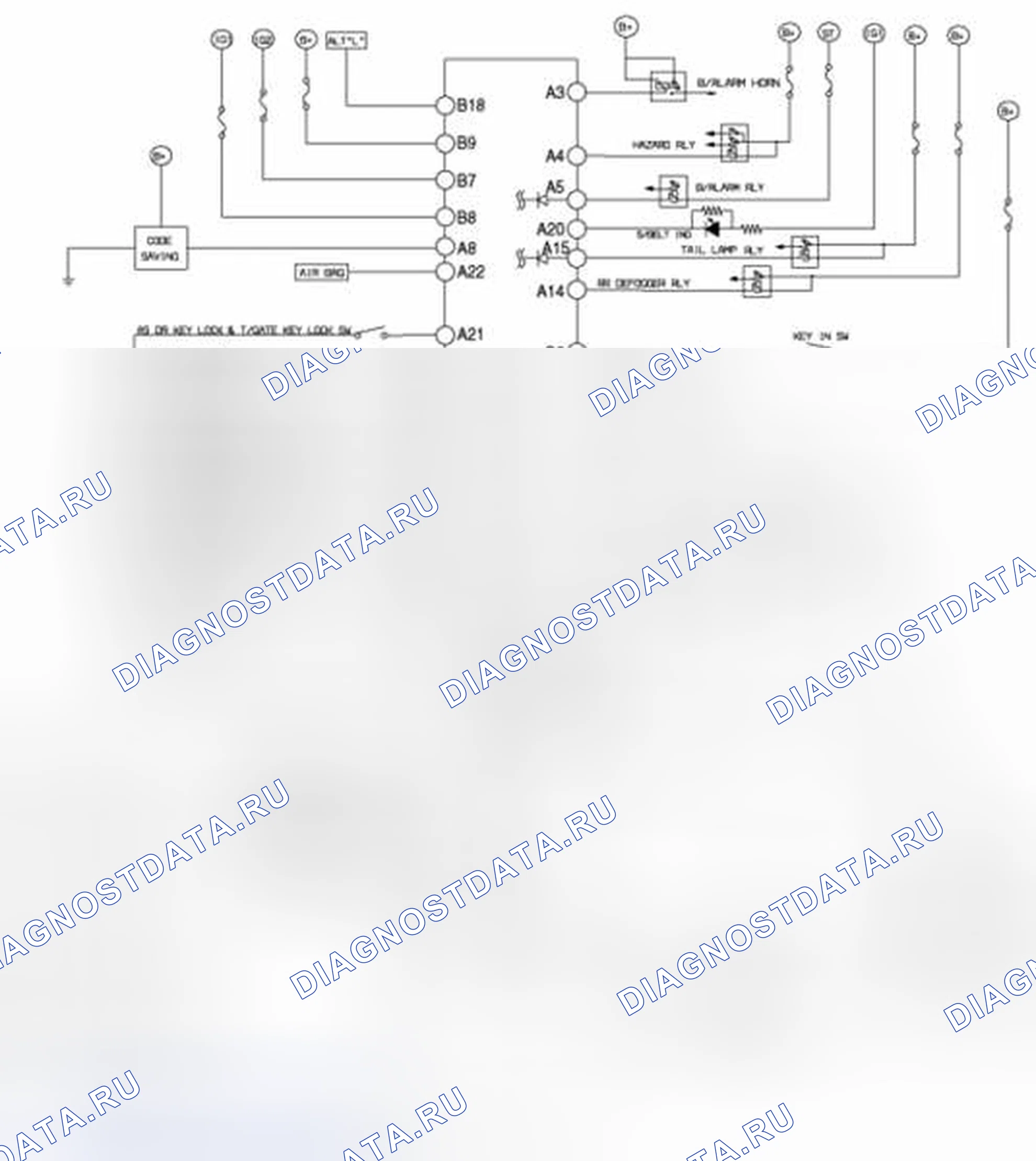 Рис. 5: BCM. Geely Panda I