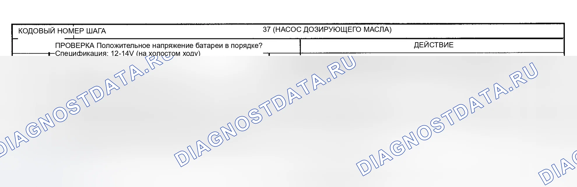 Рис. 41: Код неисправности № 37 масляного насоса-дозатора. Mazda RX-7 FD