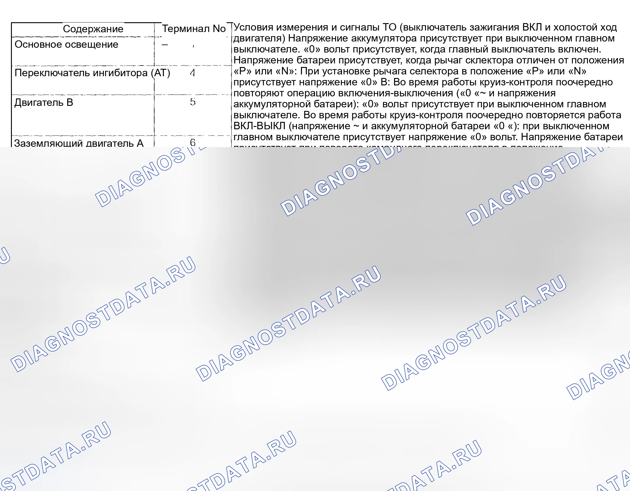 Рис. 62. Subaru Impreza WRX GD/GG рестайлинг
