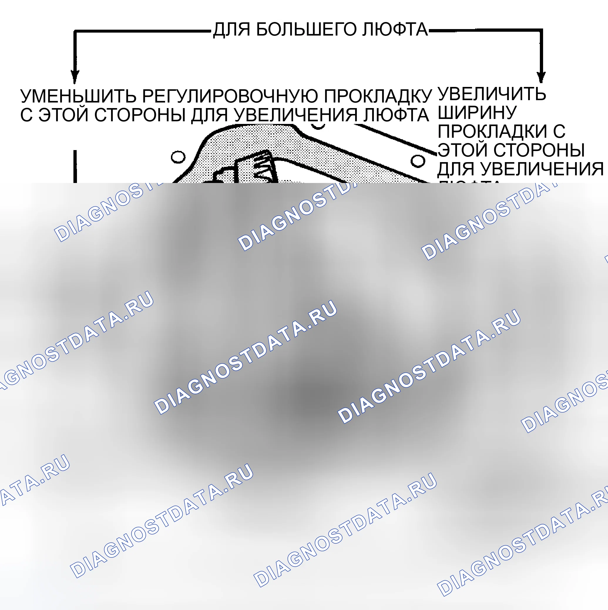 Рис. 278. Dodge Dakota III