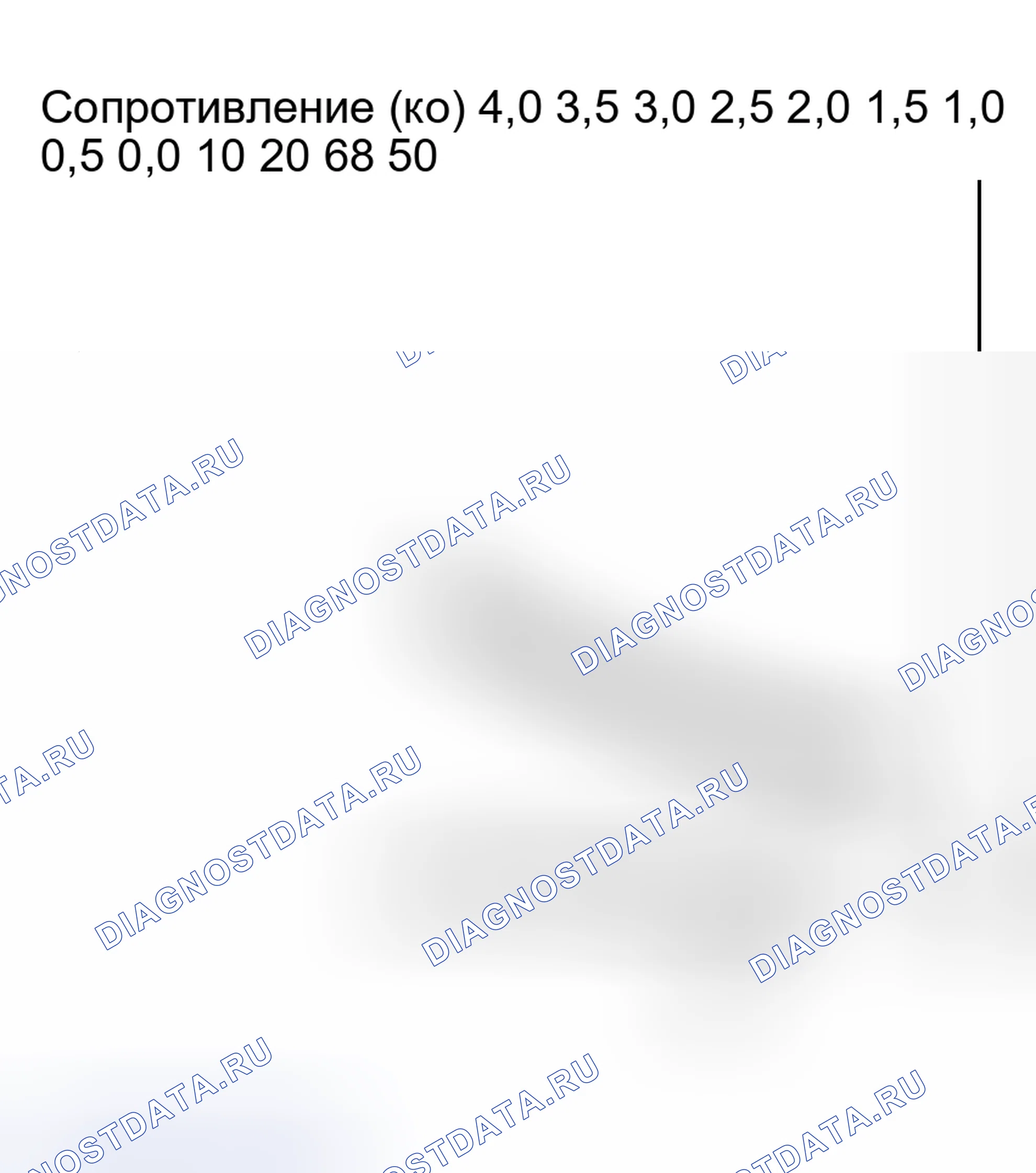 Рис. 38. Toyota Sequoia I рестайлинг