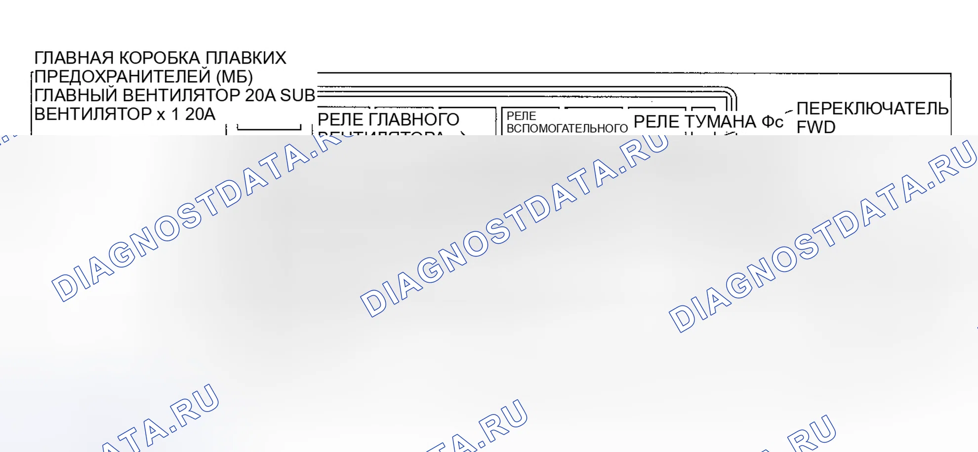 Рис. 1: ГРАФИКИ РАСПОЛОЖЕНИЯ КОМПОНЕНТОВ. Subaru Legacy BL/BP