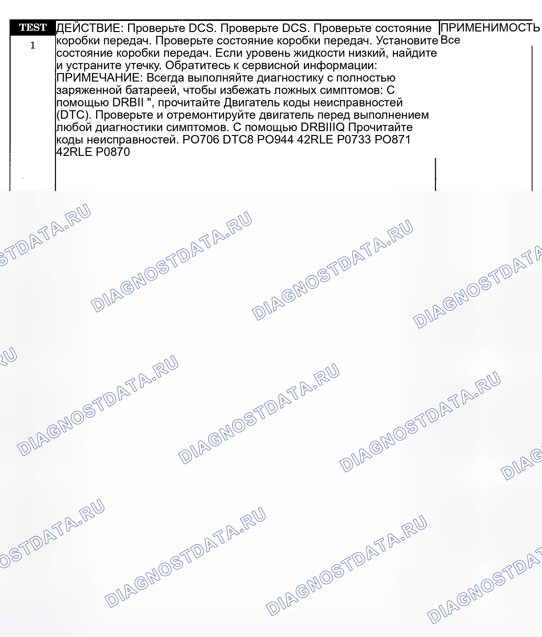 Рис. 352: ИСПЫТАНИЯ. Jeep Liberty I