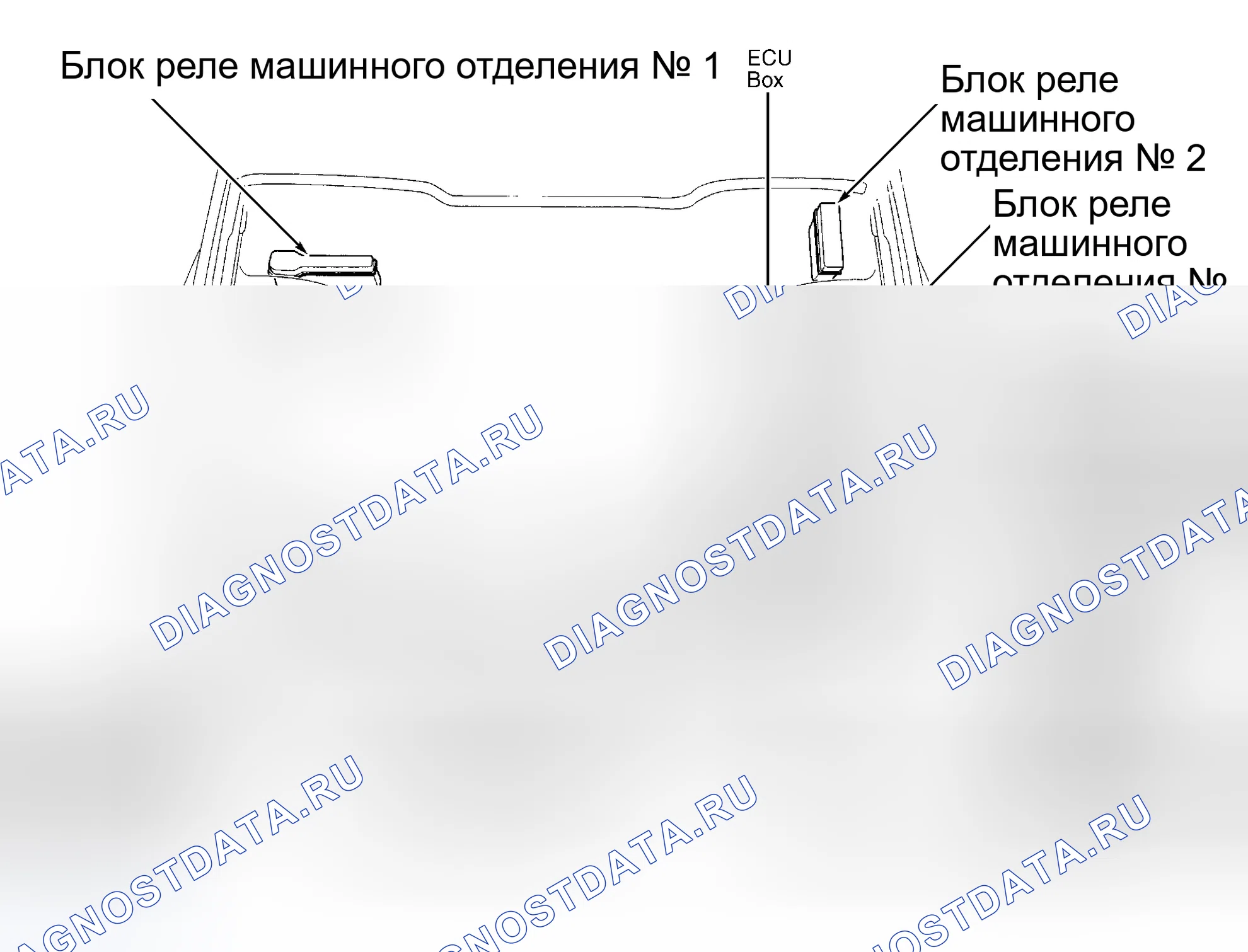 Рис. 10: Расположение соединительного блока на стороне привода. Lexus GS II