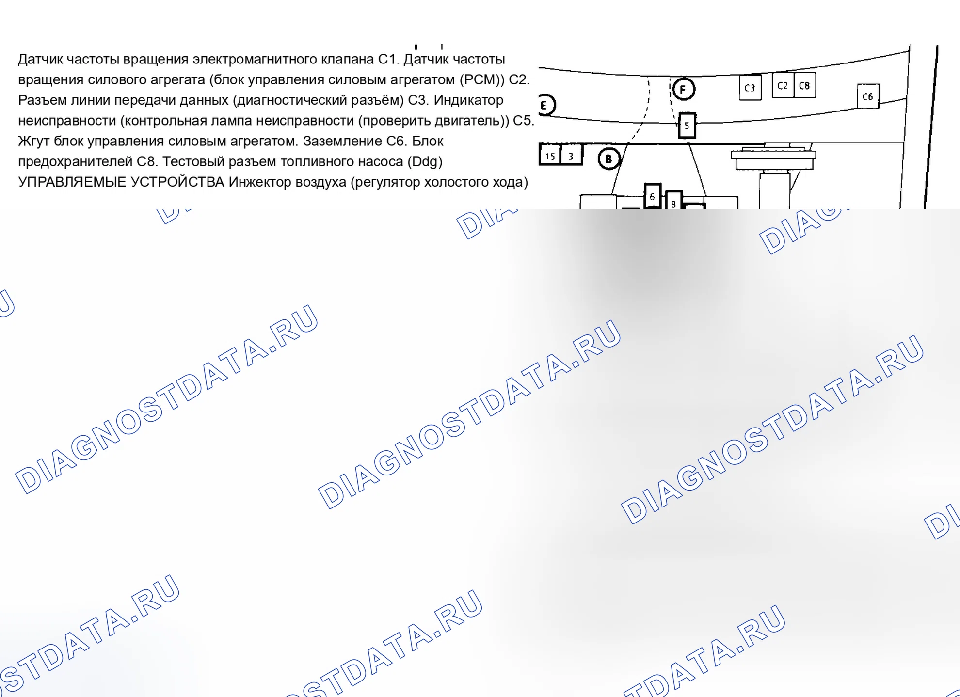 Рис. 126. Chevrolet Cutaway P30 