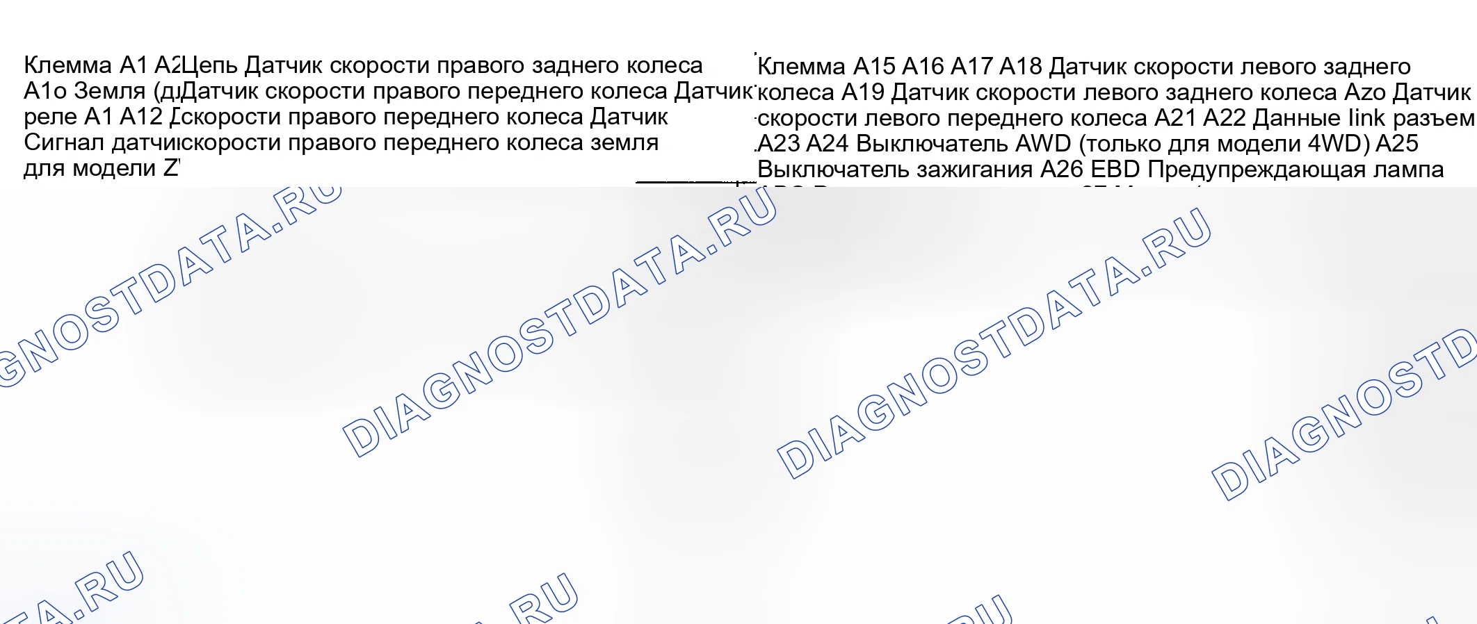 Рис. 145: Клеммы для сборки гидравлического блока/модуля управления АБС. Suzuki Grand Vitara I рестайлинг