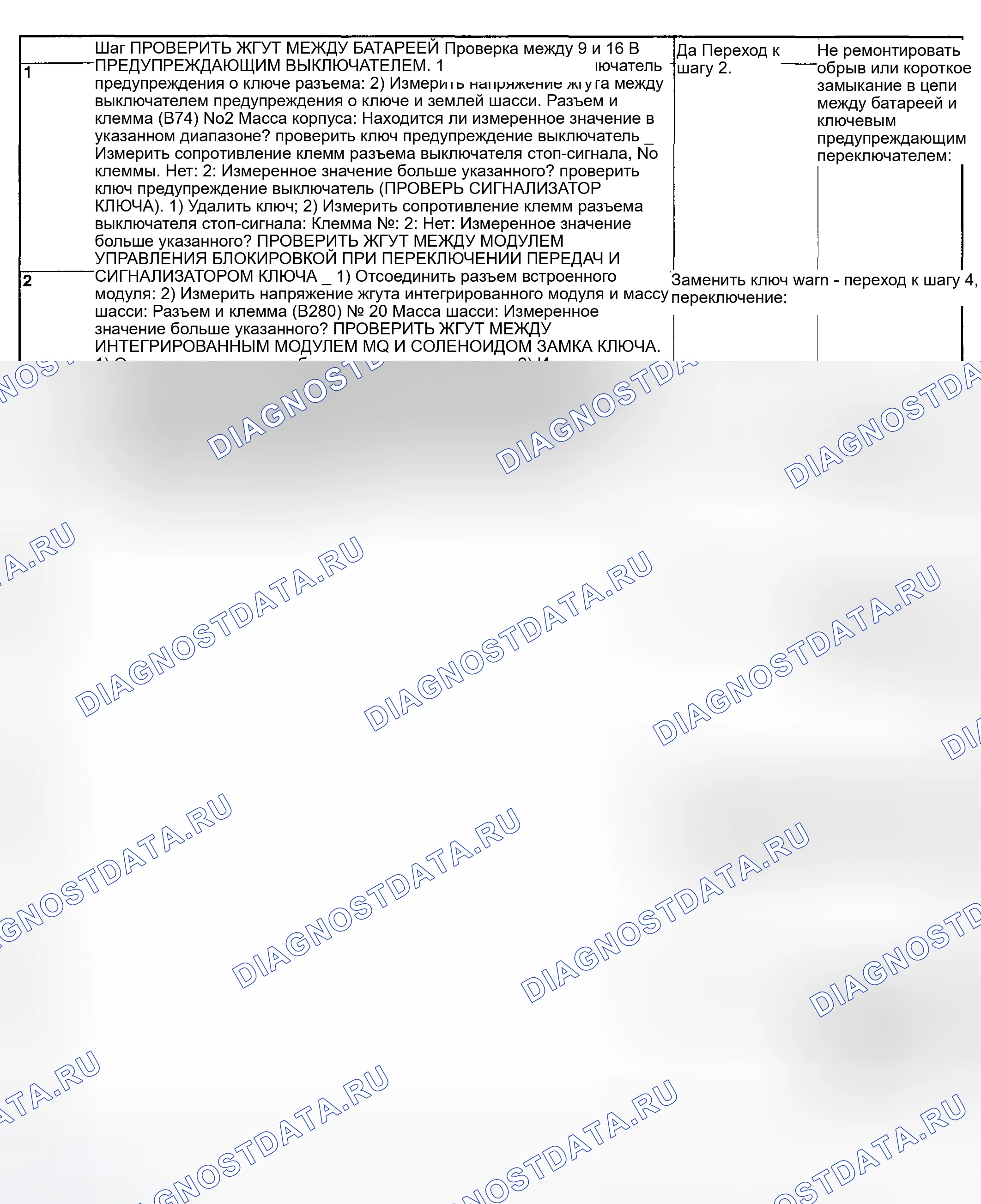 Рис. 79. Subaru Impreza GD/GC/GG рестайлинг