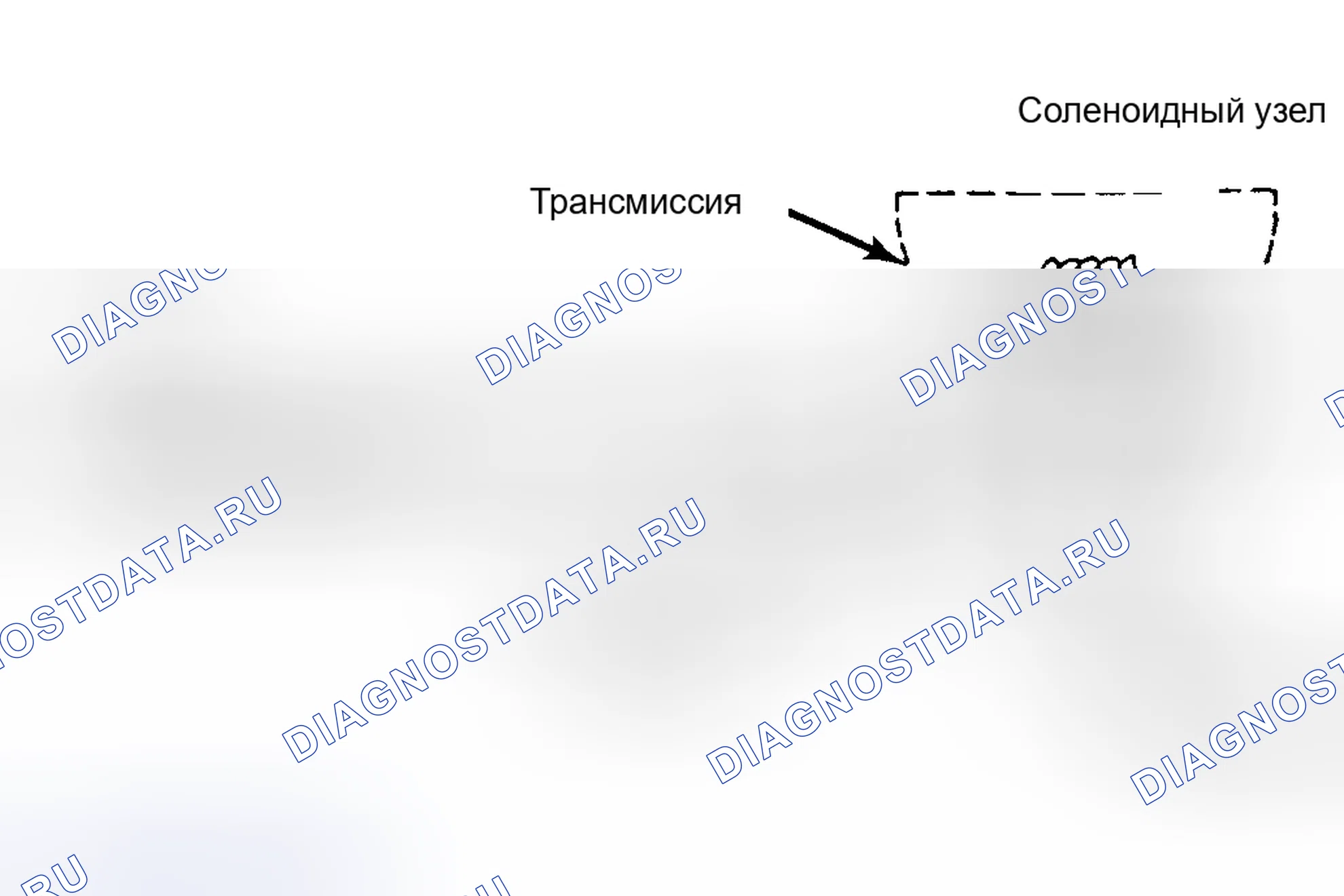 Рис. 115: Схема системы сцепления гидротрансформатора (все 4-Spd.) (Передача на 3-й или 4-й передаче). Buick LeSabre V