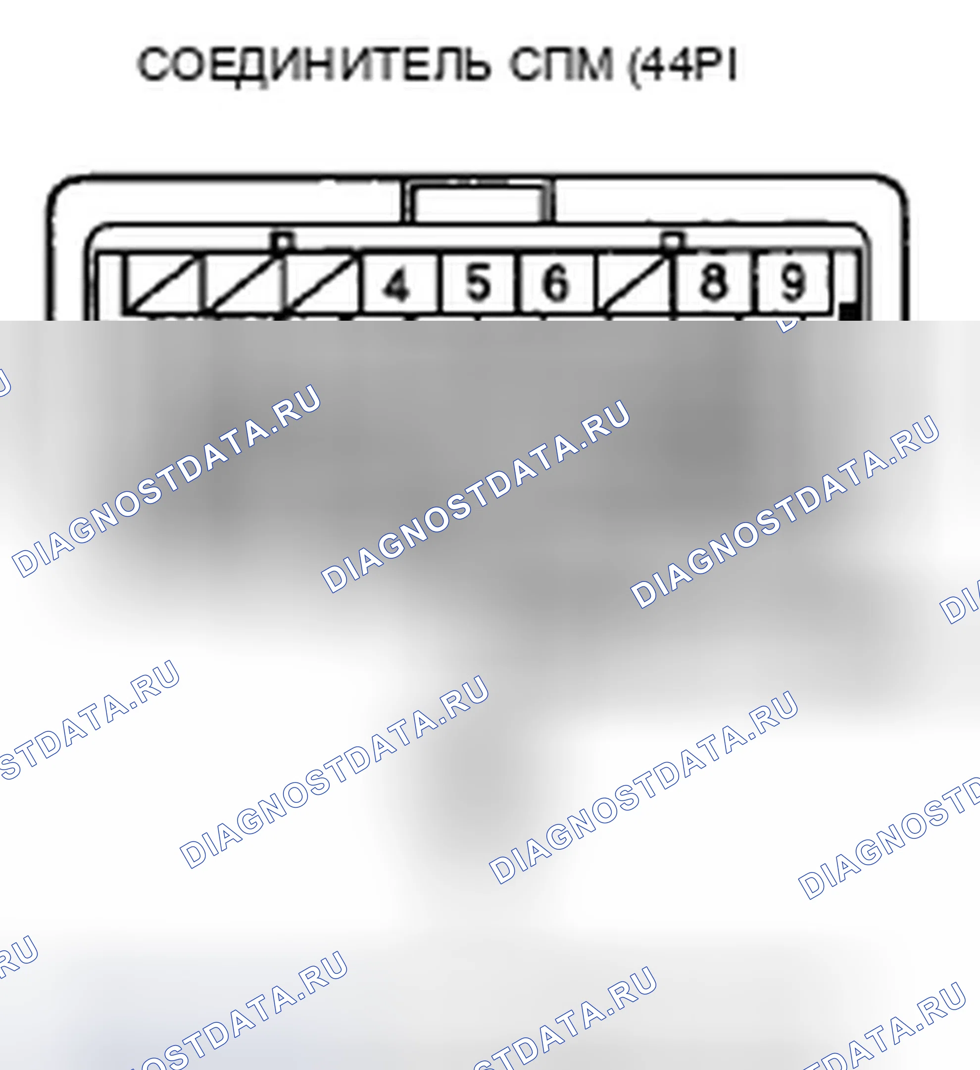 Рис. 627. Honda CR-V III рестайлинг