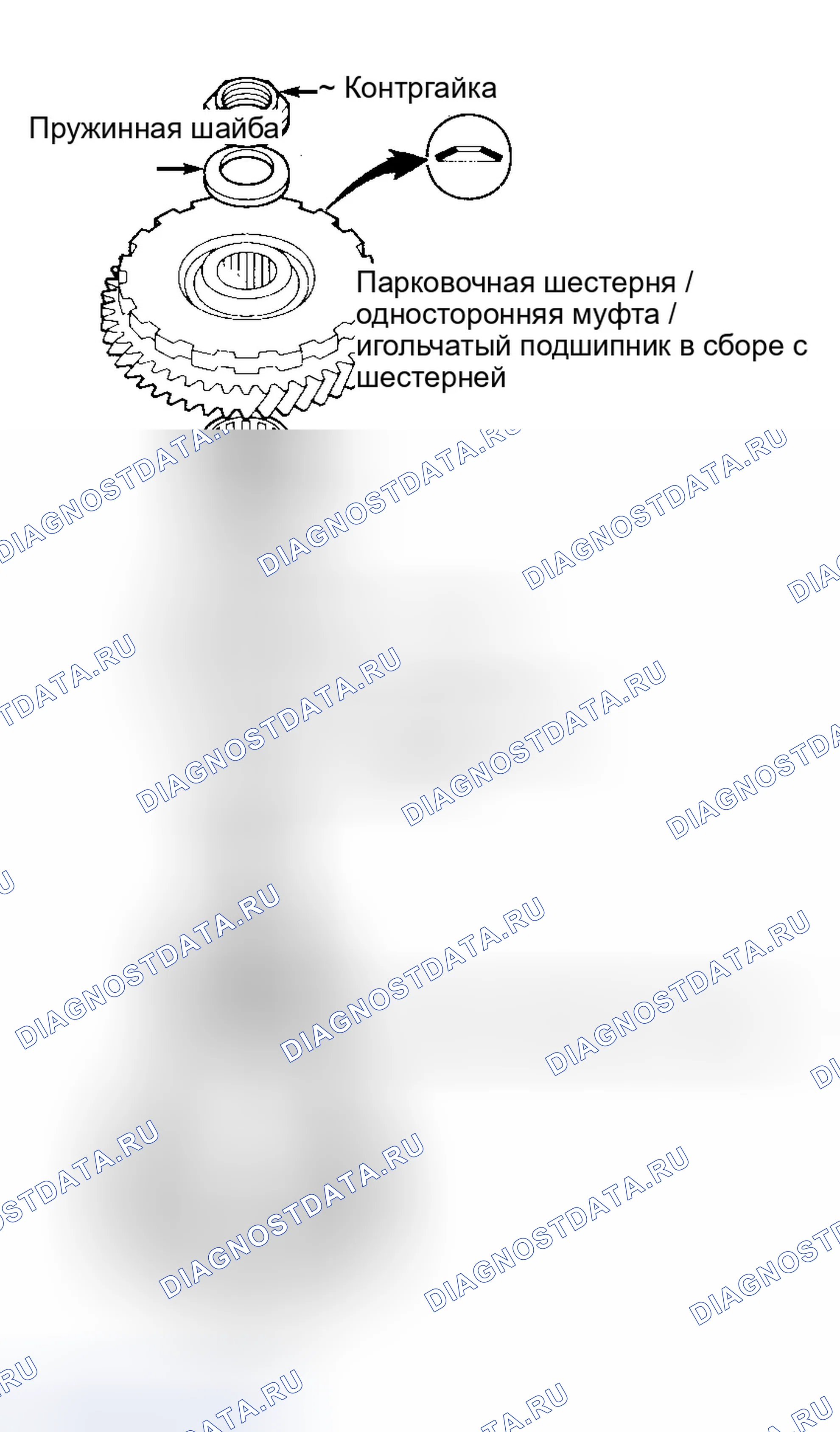 Рис. 23. Honda CR-V I рестайлинг