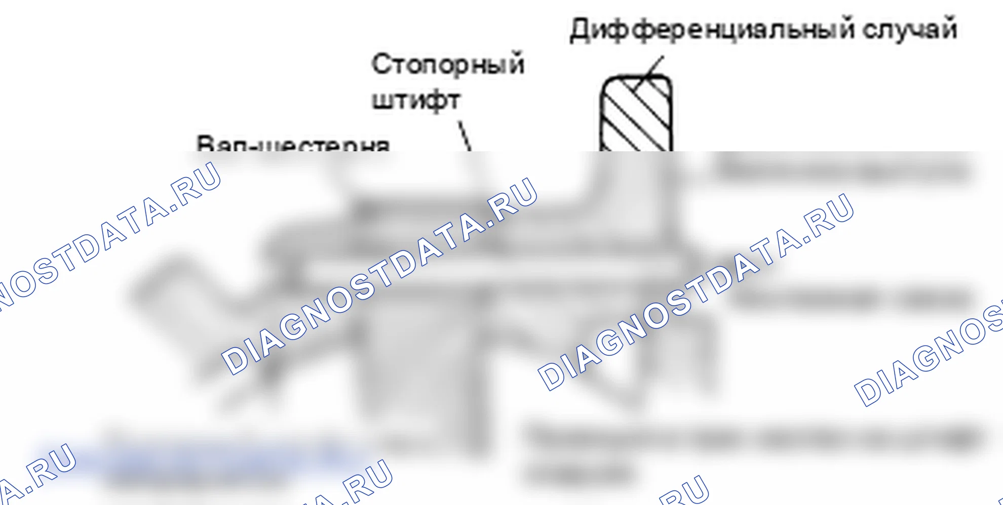 Сборка дифференциала. Hyundai Atos MX