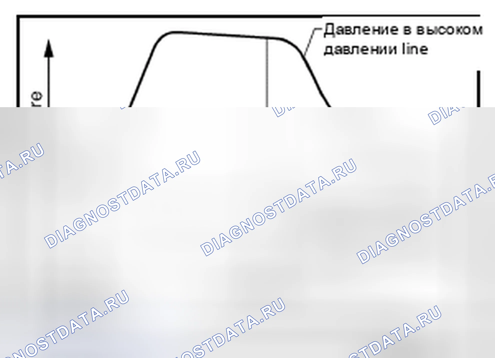 Рис. 150: ПРОЦЕДУРА ПРОВЕРКИ. Nissan Altima L33