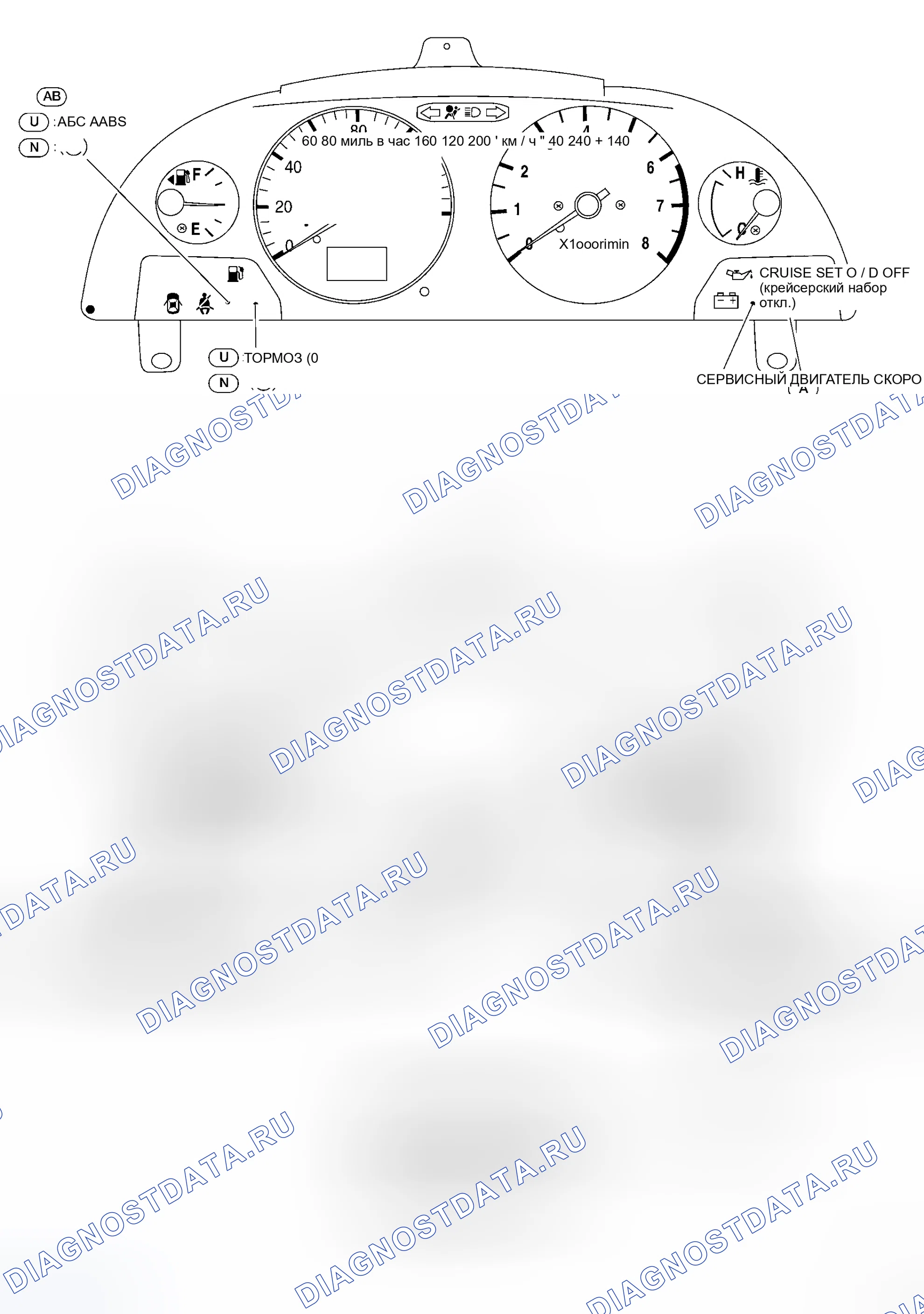 Рис. 3: С тахометром (модели QR25DE). Honda Stepwgn I