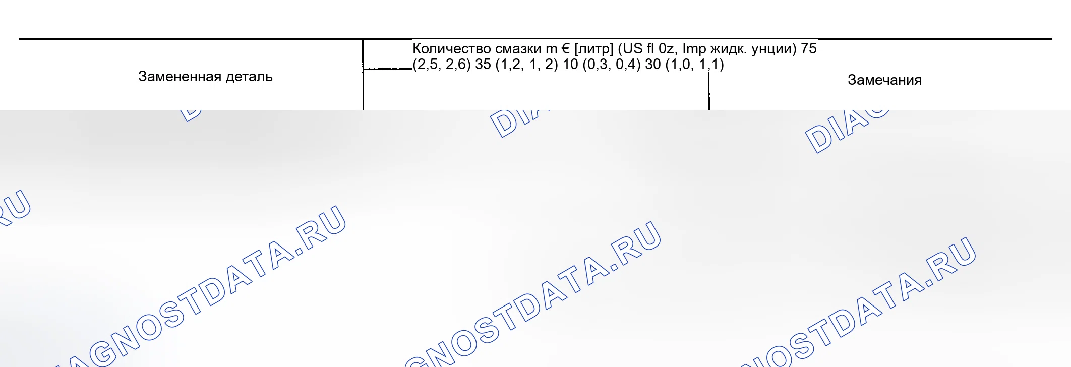 Рис. 111: ПРОЦЕДУРА РЕГУЛИРОВКИ СМАЗКИ ДЛЯ ЗАМЕНЫ КОМПОНЕНТОВ, ЗА ИСКЛЮЧЕНИЕМ КОМПРЕССОРА. Nissan 350Z I