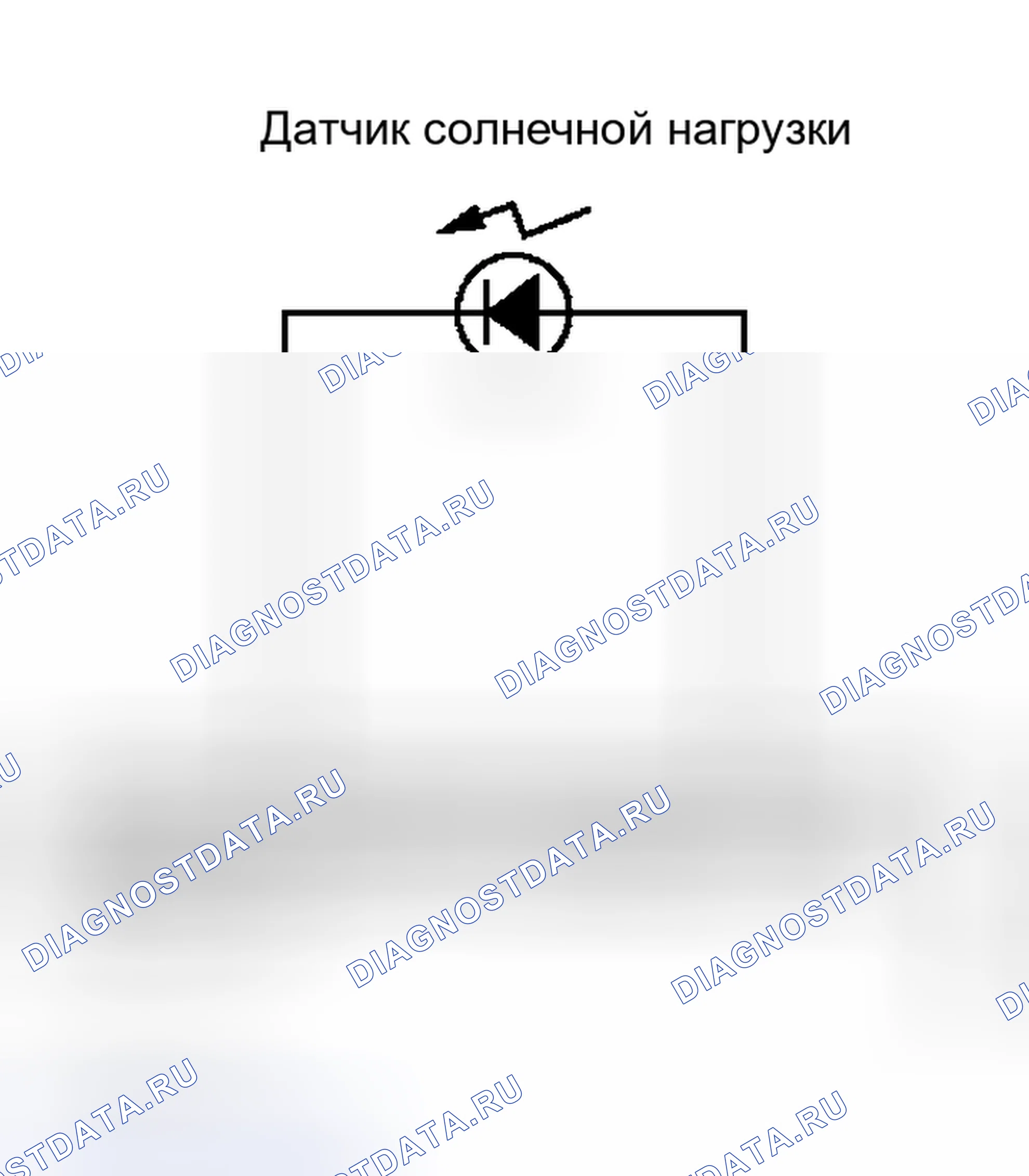 Рис. 90: ПРОЦЕДУРА ДИАГНОСТИКИ ДАТЧИКА СОЛНЕЧНОЙ НАГРУЗКИ. Nissan Murano Z50