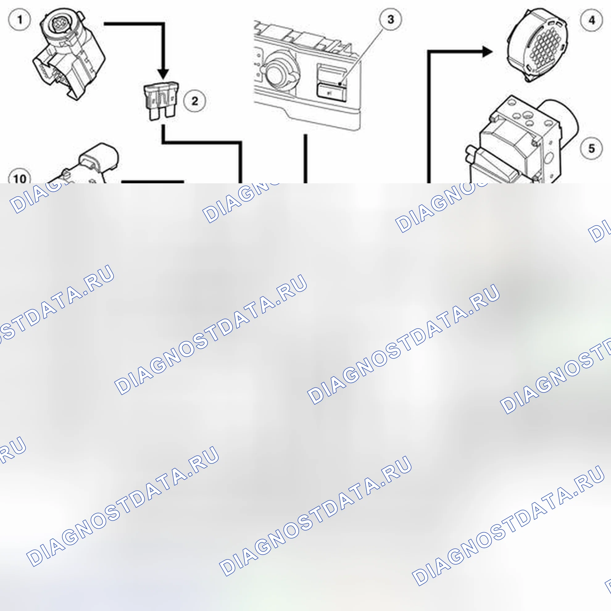 Рис. 107: СХЕМА УПРАВЛЕНИЯ - ПОМОЩЬ ПРИ ПАРКОВКЕ. Land Rover Range Rover L322