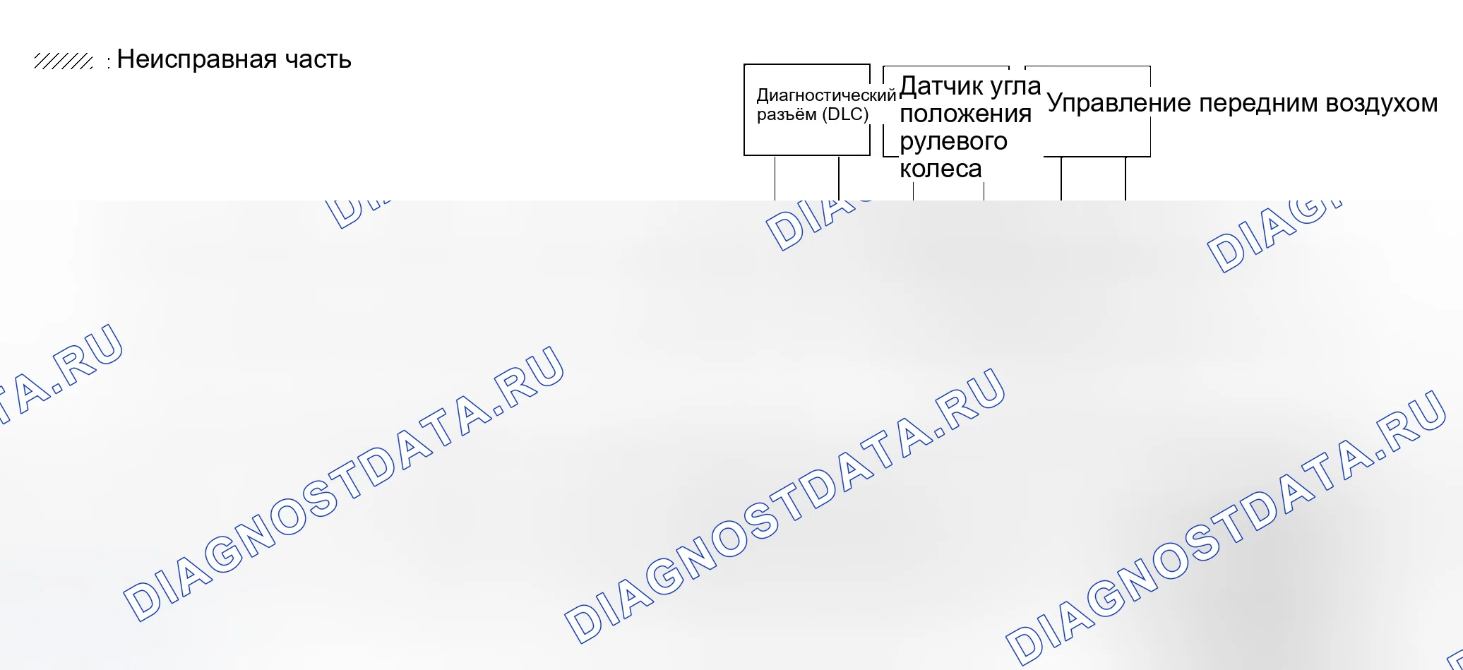 Рис. 297. Infiniti QX56 I